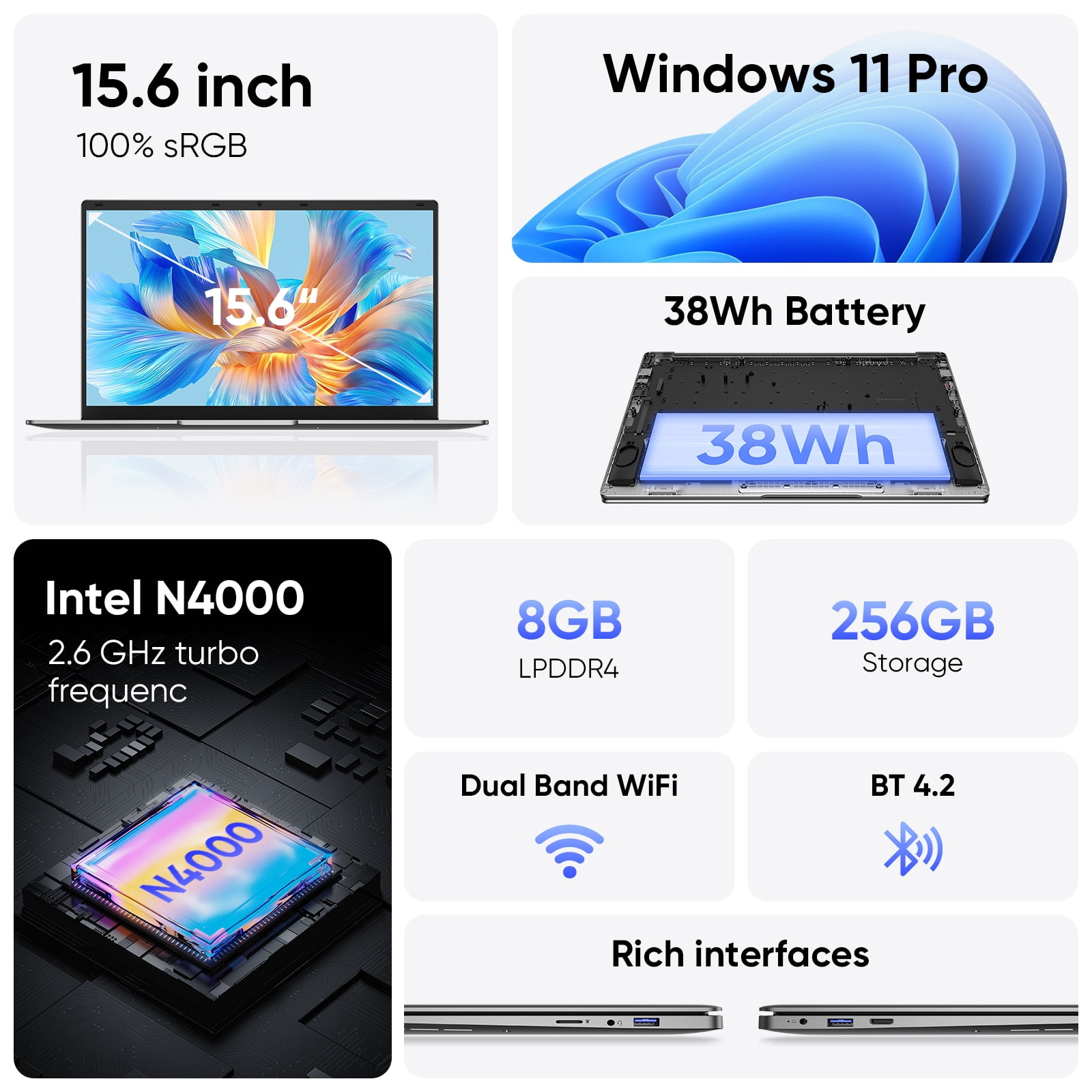 TPV 15.6 in Laptop Computer, Windows 11 Pro Business Notebook, 8GB RAM, 256GB SSD, Intel Celeron N4000, Full HD Display (15.6 in) w75q3