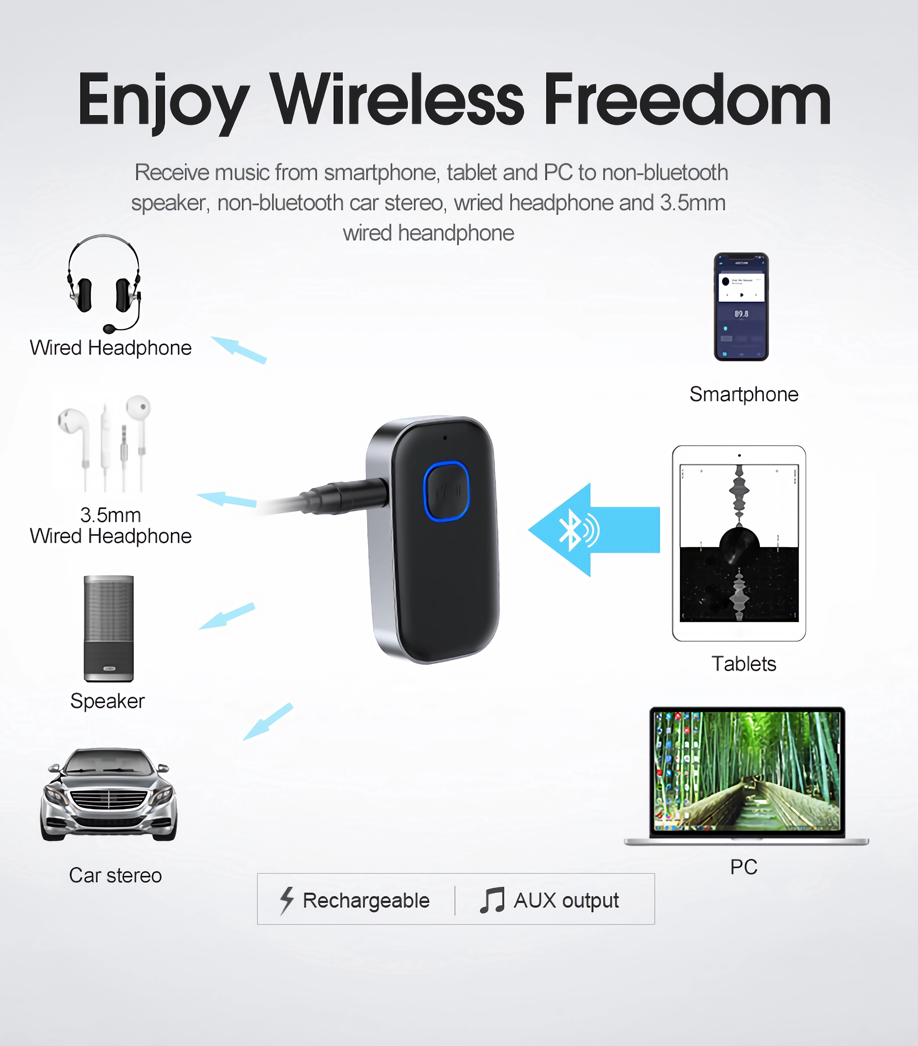 Generic Bluetooth Receiver for Car, Wireless Audio Adapter with Noise Cancellation for Home Stereo and Wired Headphones (Black, 1 Unit) i0jmv