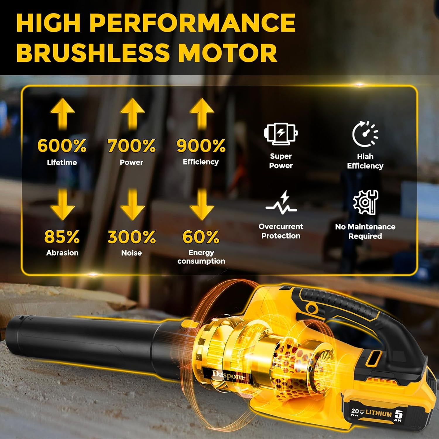 BN-LINK Cordless Leaf Blower, 20V Electric Power Sweeper with 6 Speed Settings (Yellow, 4 lb) qwo0d
