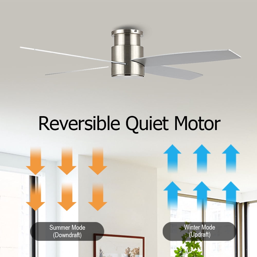 LEDET 52 in. Reversible Blade Ceiling Fan with Remote Control (Nickel and White, 52 in.) u7mwj