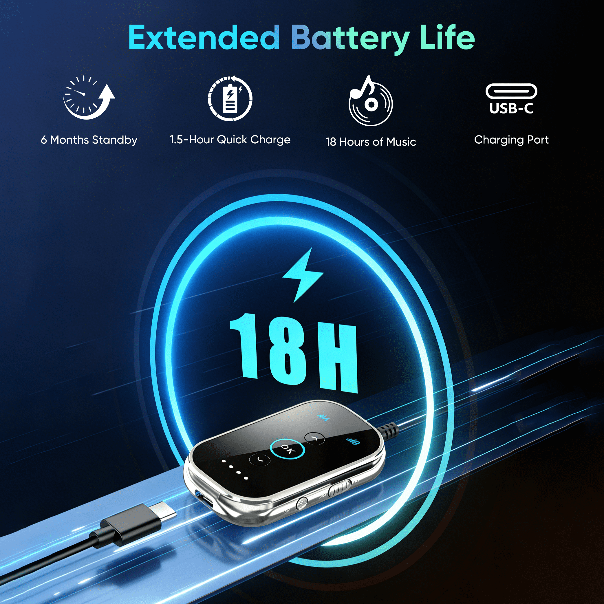 Swiifome Bluetooth 5.4 Transmitter Receiver (Dual Link, aptX Adaptive, Aluminum & Ceramic Glass) (1 Unit) r8gkw - Image 5