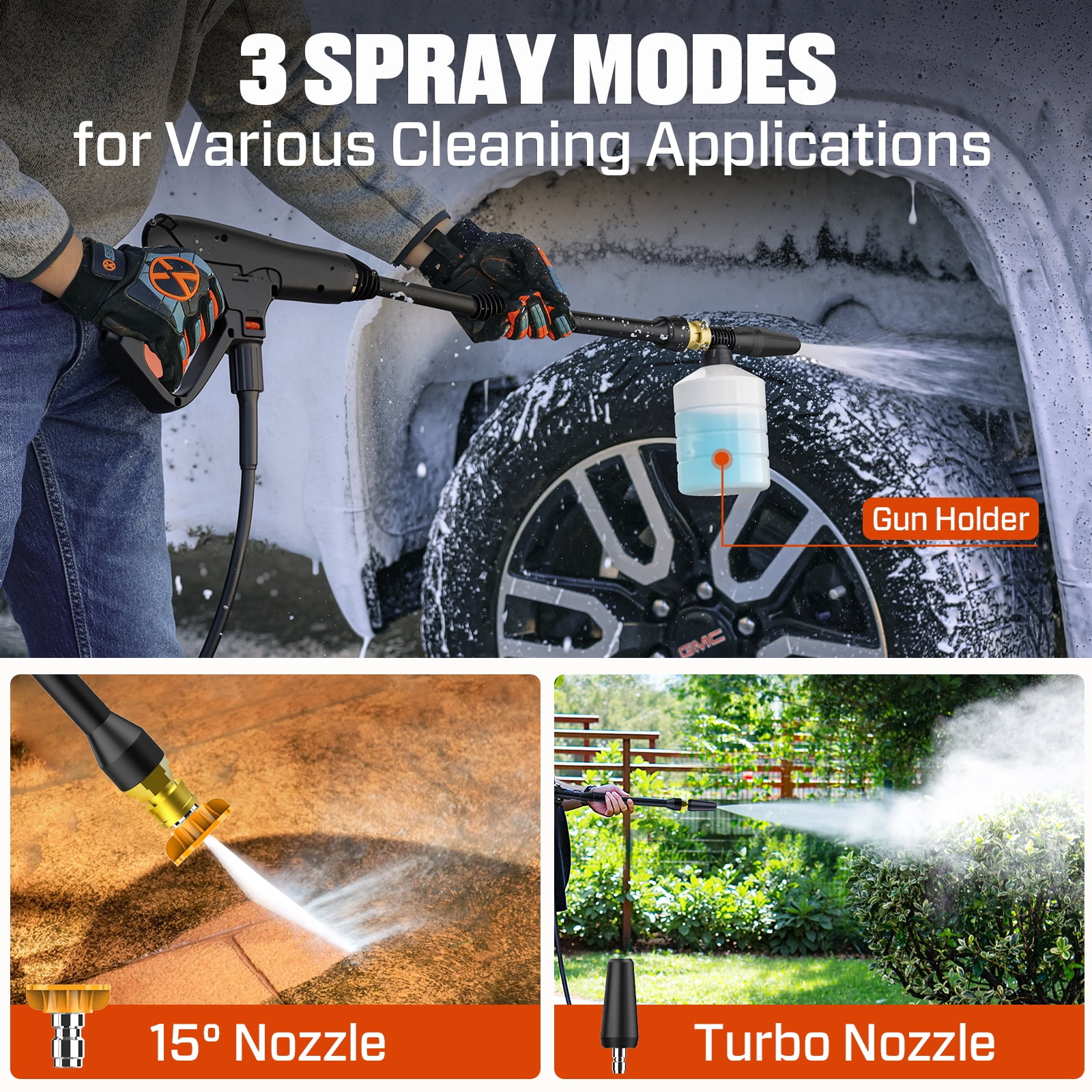 Senix 1600 PSI Electric Pressure Washer with 1.2 GPM Flow Rate and 20 ft Hose (11 Amp Motor) pzh1r
