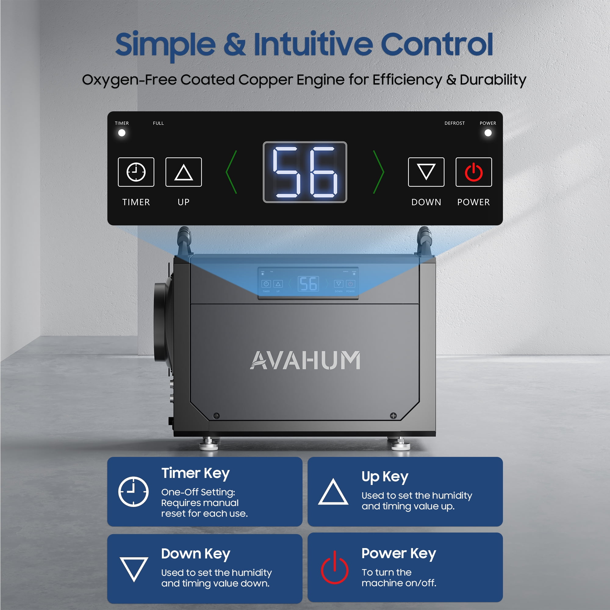 AVAHUM Commercial Dehumidifier for Basement and Crawl Space (Grey, 120 Pints) x645g