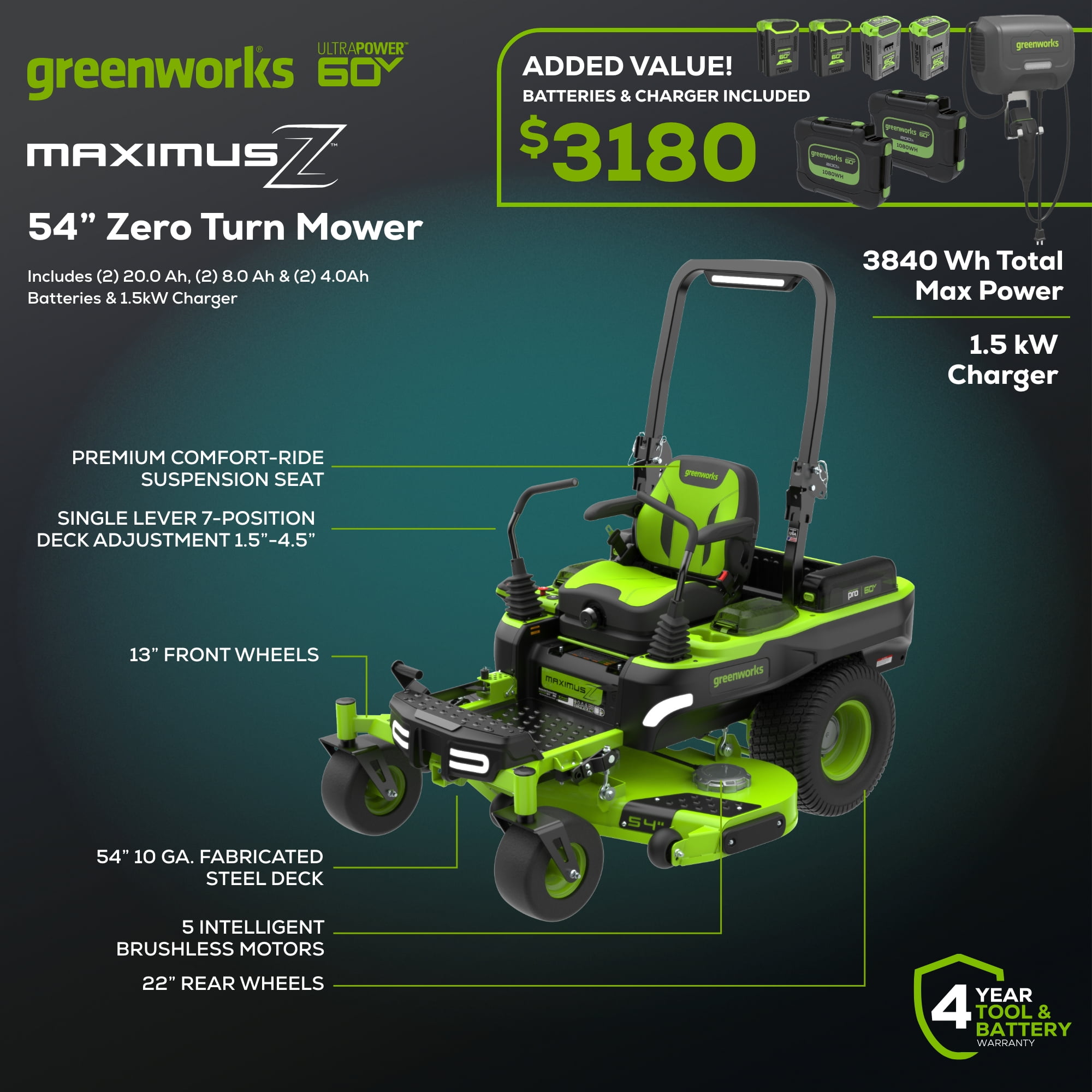 Greenworks 60V 54 in Maximus Zero Turn Riding Mower with 6 Batteries and 1.5kW Charger (54 in Deck) x2qi1