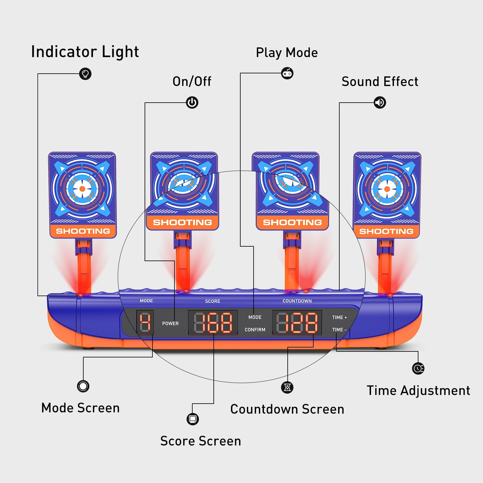 Carsky Electronic Shooting Target Set with 2 Foam Dart Blasters (Multi-color, 1 Set) 0mpmf