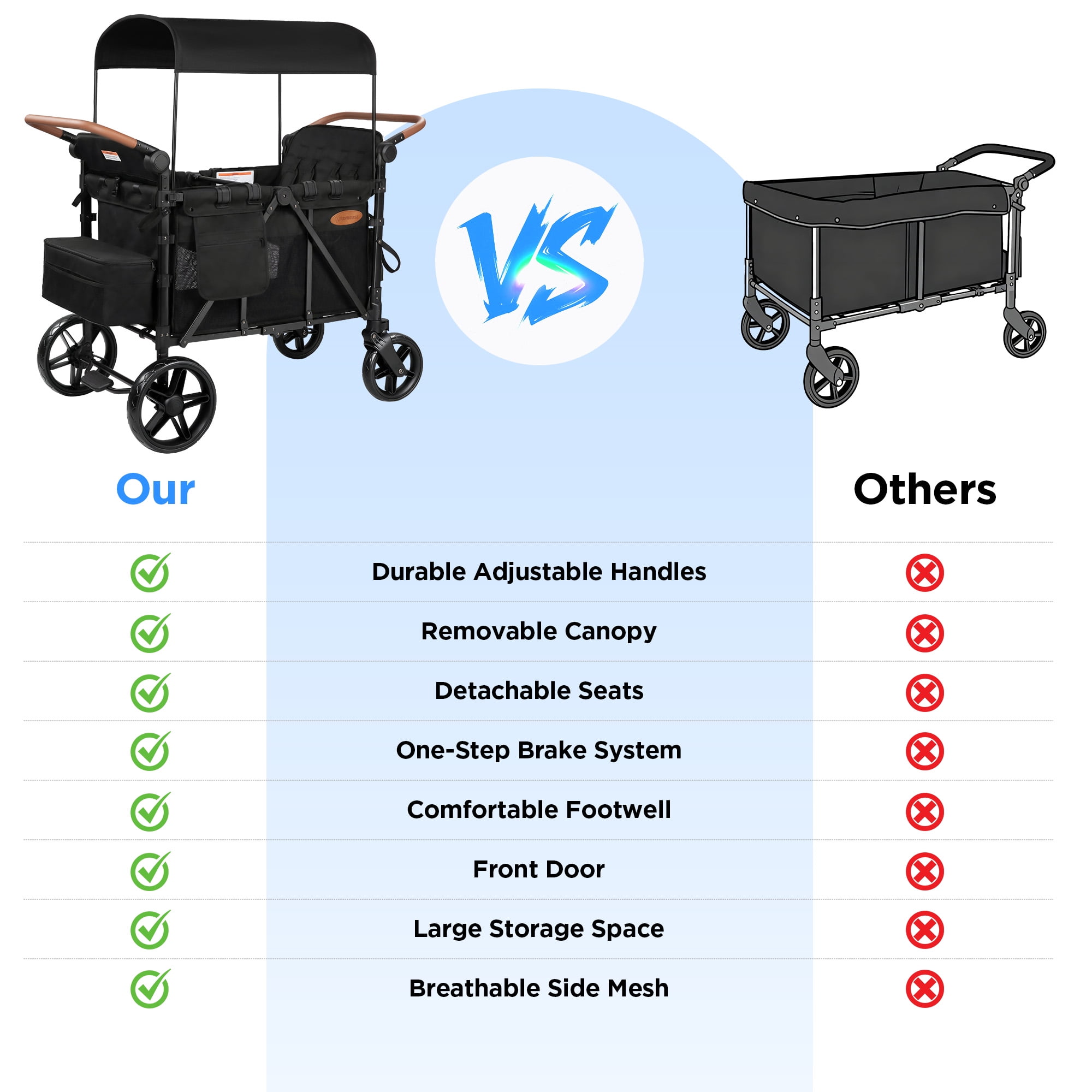 Vomeast 4-Seater Wagon Stroller for Kids, All-Terrain Outdoor Utility Stroller with Canopy and 5-Point Harness (Black, 41.34 x 28.35 x 53.94 in) 1xner