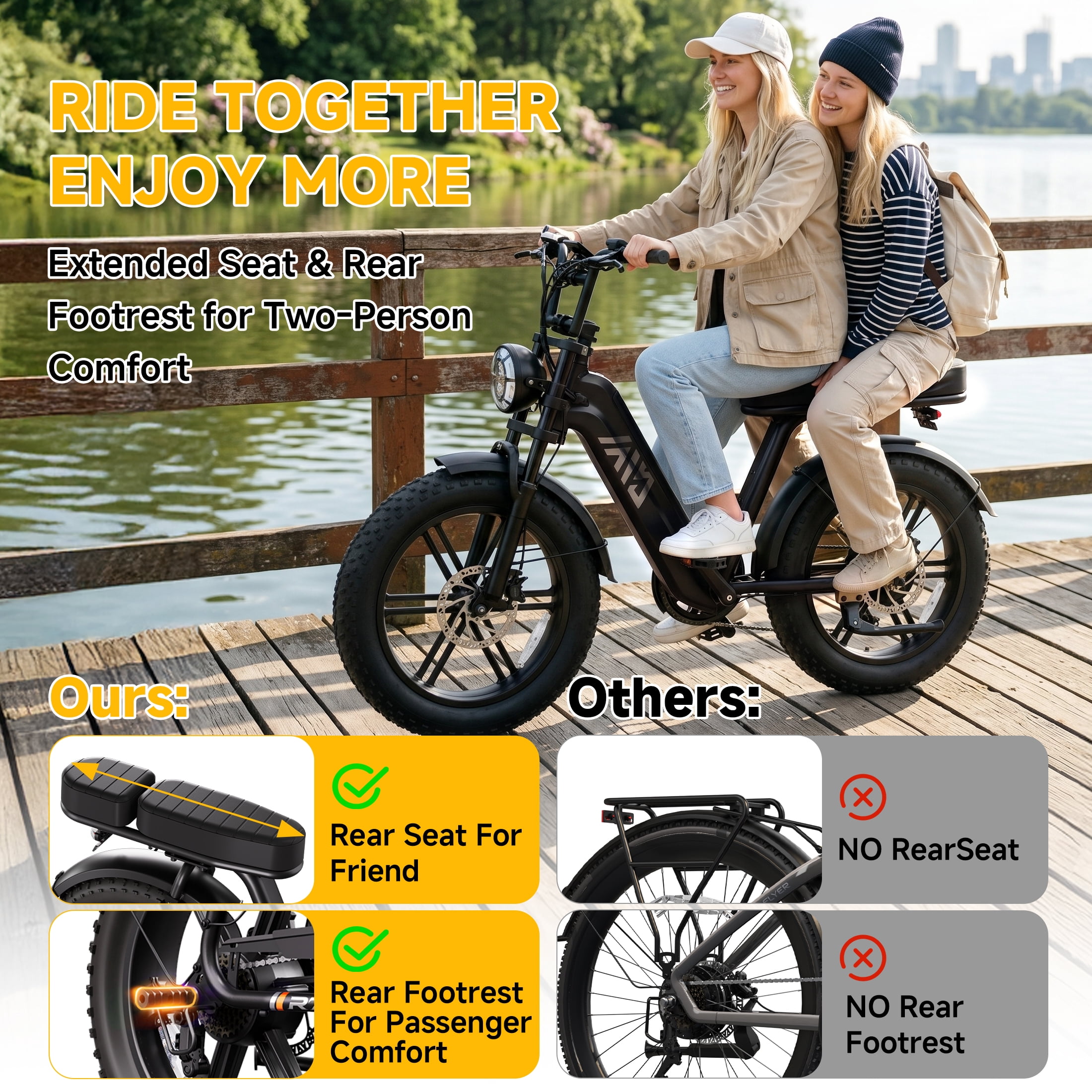 TST Electric Bike for Women, 750W Motor, 48V 15Ah Battery, 20 in x 4 in Fat Tire, Full Suspension (Black) hbfl2