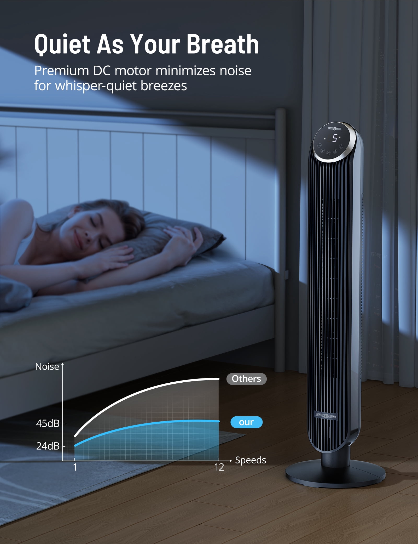 TaoTronics 42 in Bladeless Tower Fan, Quiet Oscillating Standing Fan with Remote, 12 Speeds, 4 Modes, Dustproof Filter (Black, 42 in) 6jt68