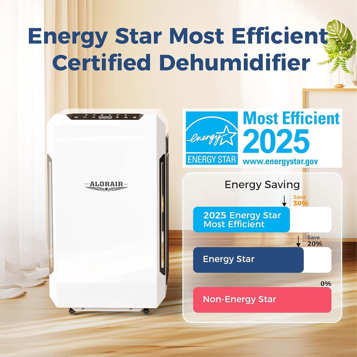 AlorAir 70 PPD Commercial Dehumidifier with Built-in Pump, SLGR Tech for Basements and Large Spaces (White, 1000 Sq. Ft.) i9req
