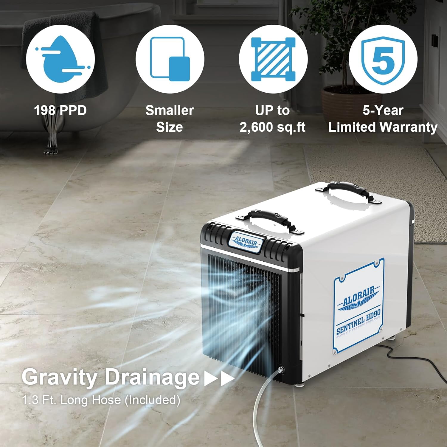 AlorAir Commercial Dehumidifier for Basement and Crawl Space, High-Capacity Moisture Removal (White, 90 PPD) w58nm