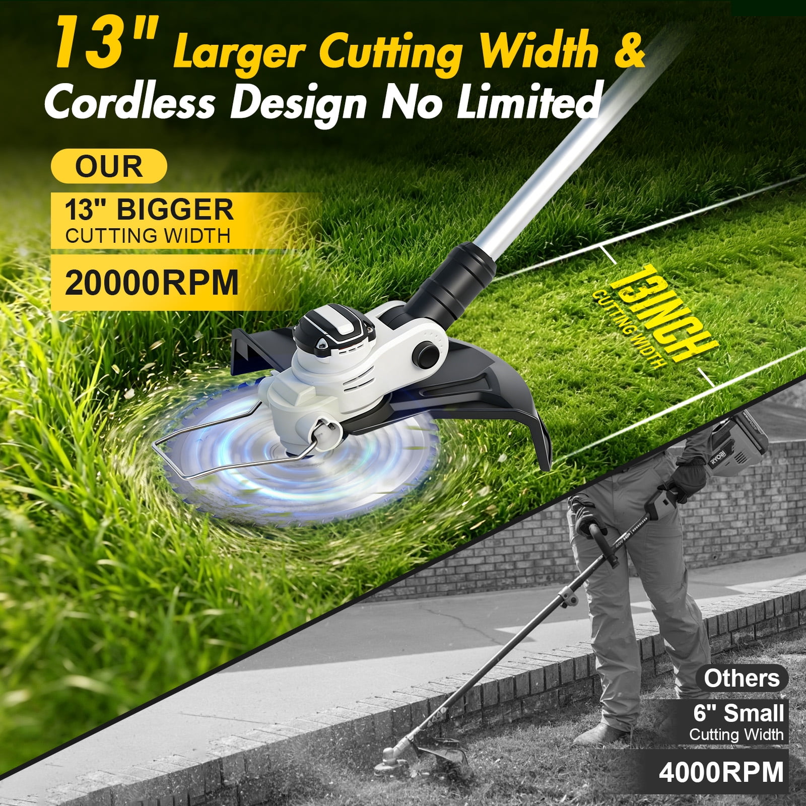 CATGOOD 13 in Cordless String Trimmer, 1300W Electric Weed Eater with 8Ah 24V Battery, 4-in-1 Brushless Lawn Edger (White, 13 in) e1evw