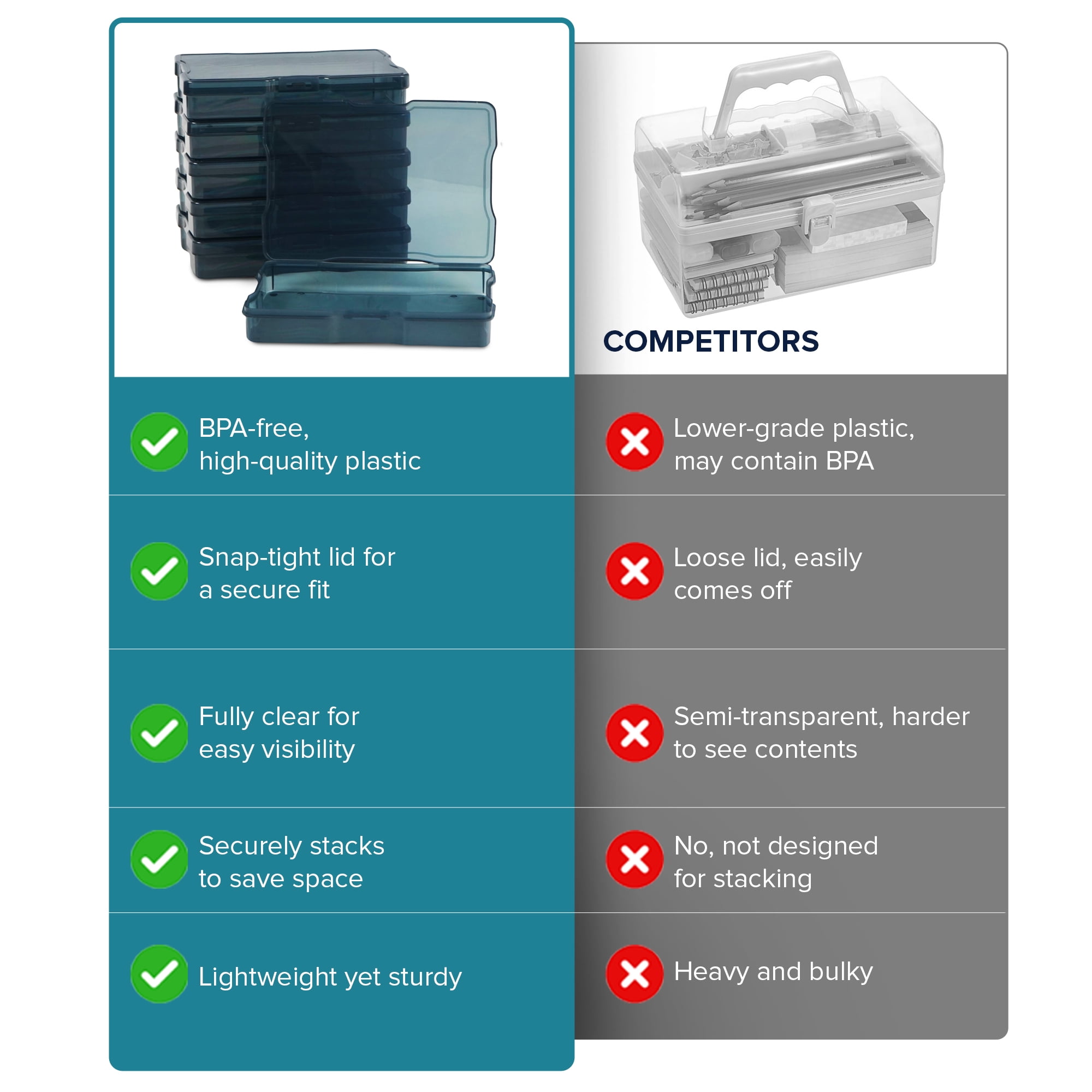 Artist Concepts Stackable Craft Storage Containers, Durable Art Supply Organizer (Black, 6-Pack) g4d2n