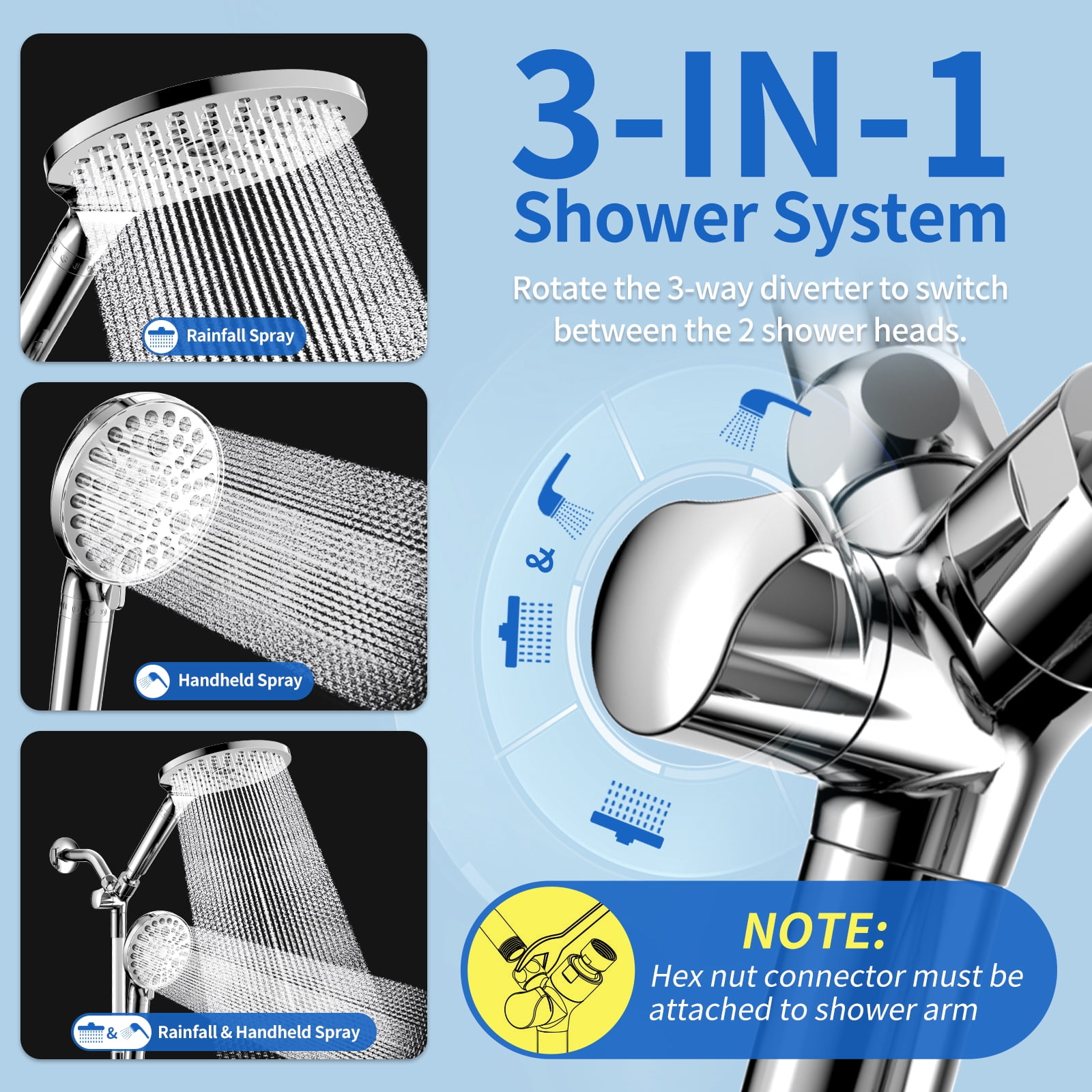 KAIYING Filtered Dual Shower Head System, 9-Mode Rain and Handheld Spray Combo with Adjustable Extension Arm (Chrome, 7.5 in) dsyqg