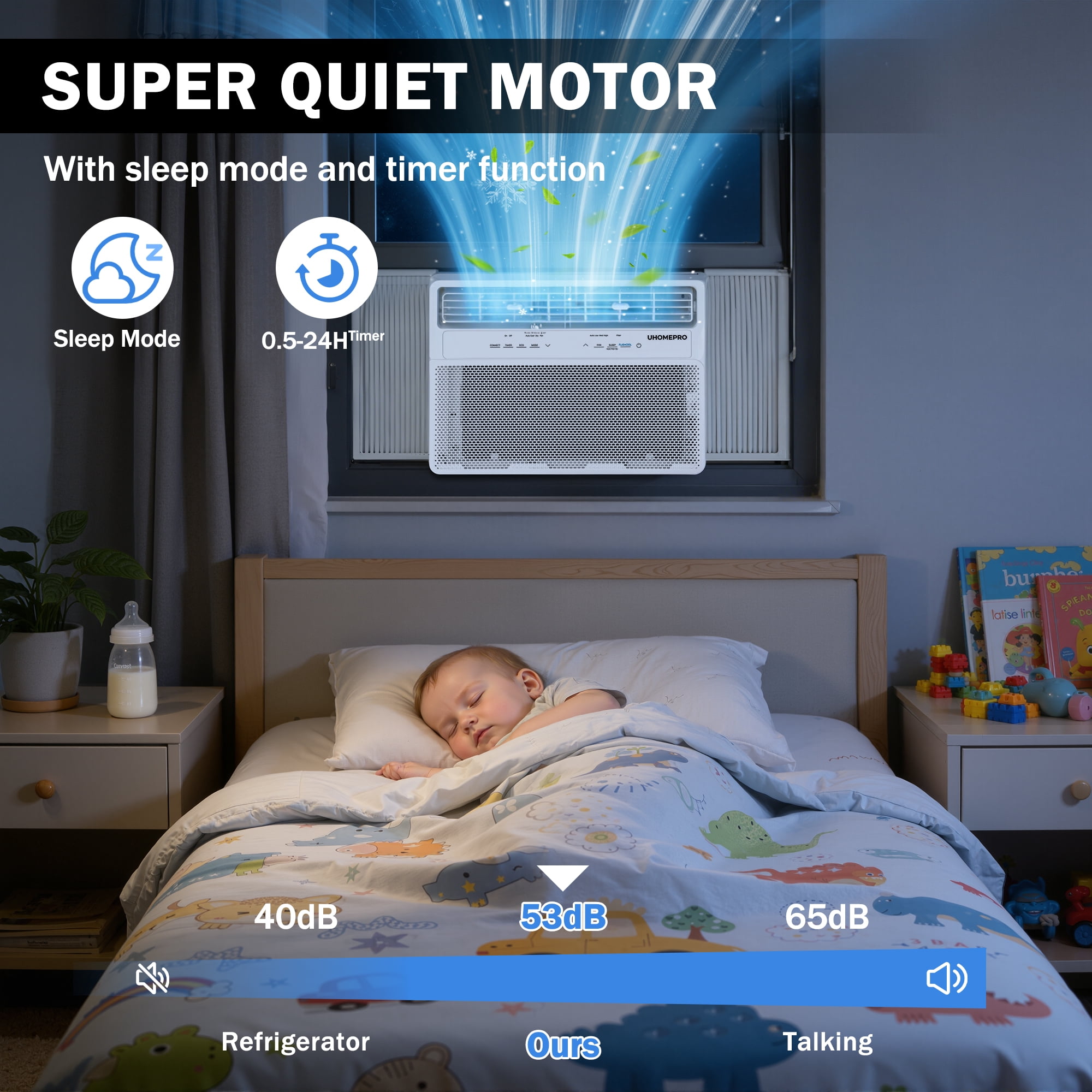 Seizeen 12000 BTU Inverter Window Air Conditioner, Smart WiFi Control, Quiet Cooling for Rooms up to 550 sq.ft. (White, 12000 BTU) er831