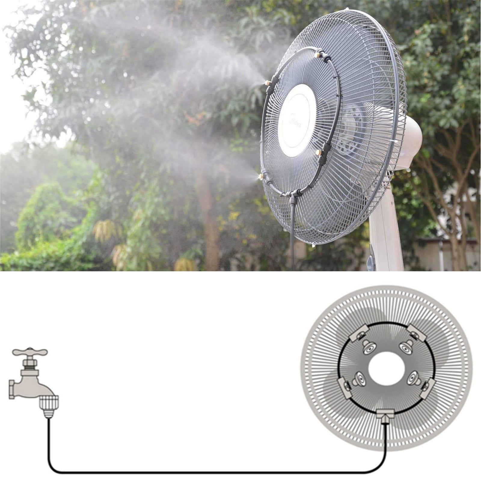 Wovilon Outdoor Misting Fan Cooling System Kit for Patio Garden (16 in Ring, 33 ft Hose) vwhvj