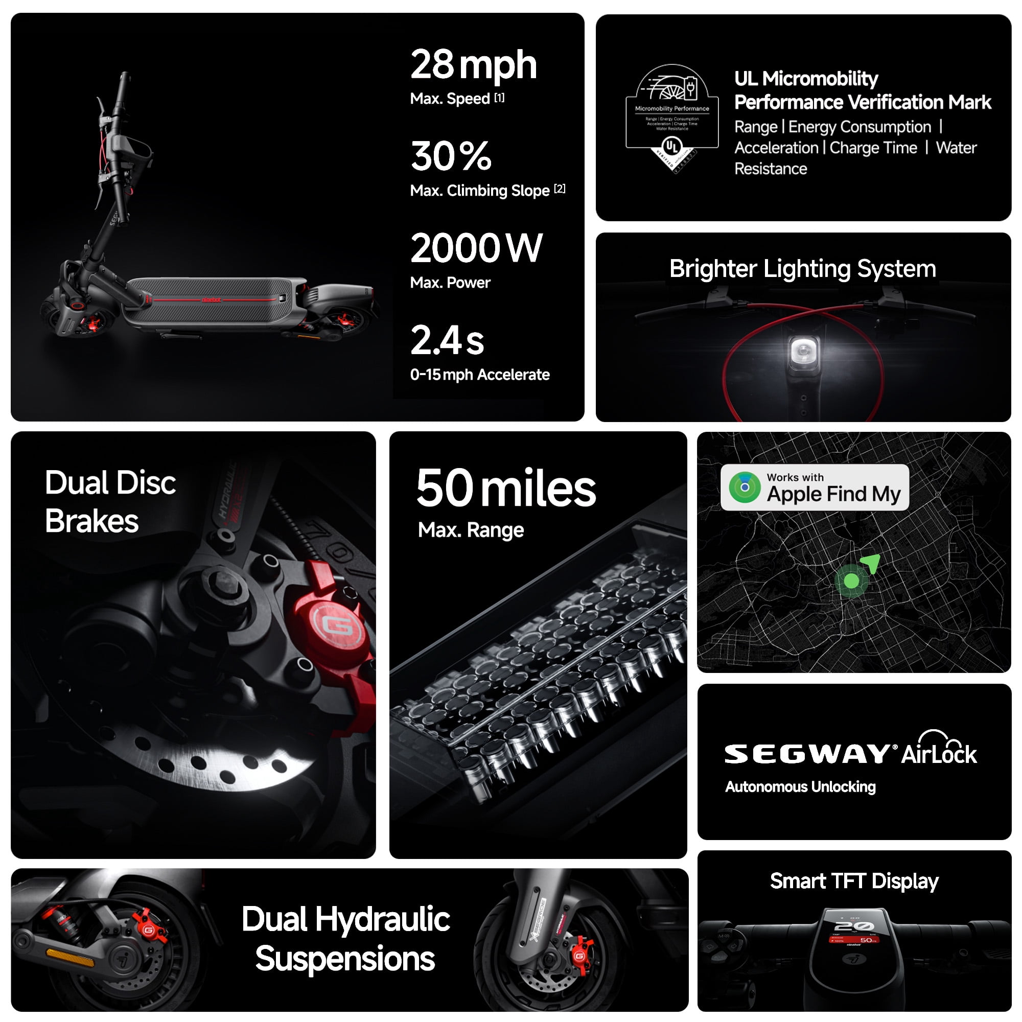 Segway MAX G3 Electric Scooter, High-Performance Commuter with 50-Mile Range and Dual Suspension (Black, 286 lb Capacity) ry5bp