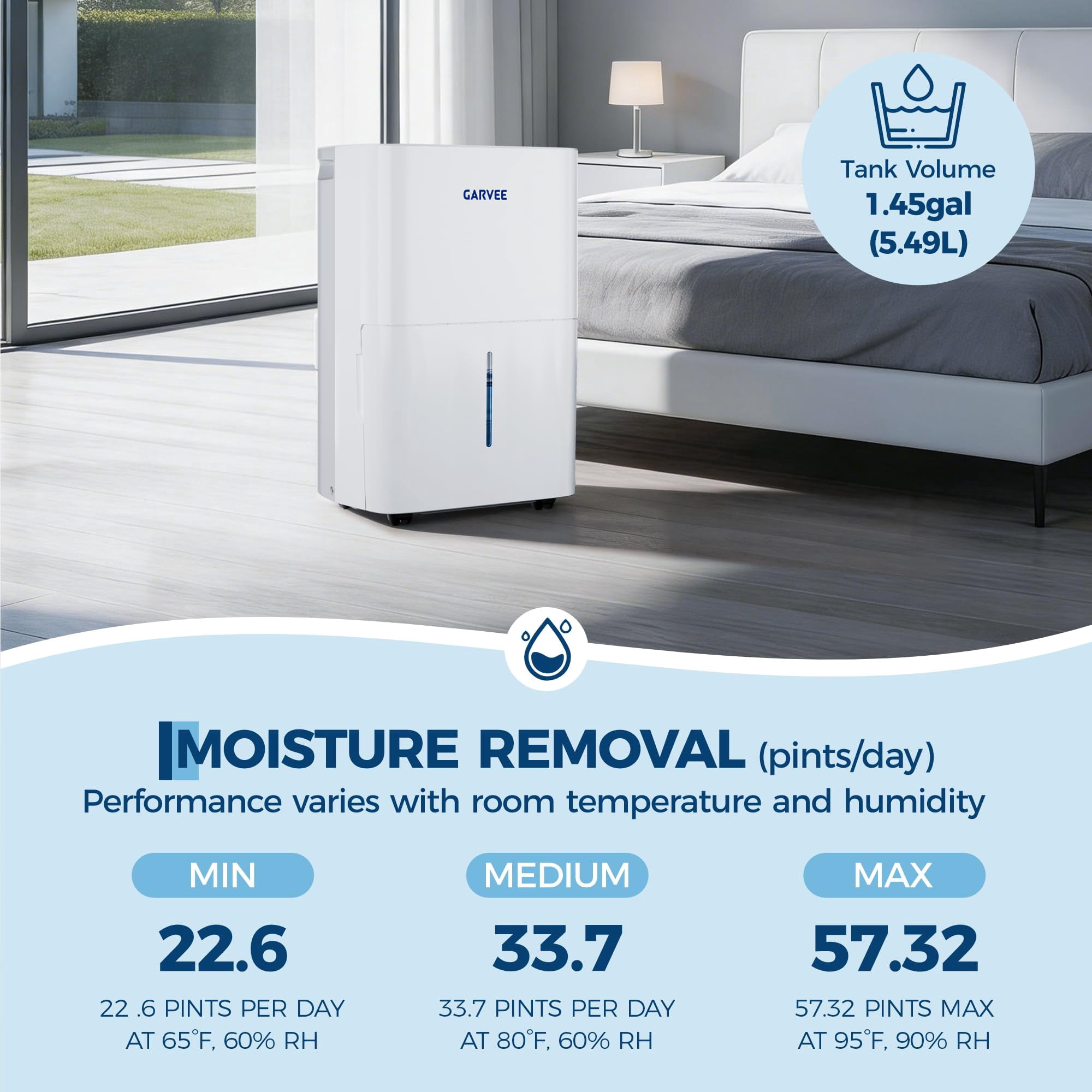 GarveeLife Dehumidifier for Basement and Home, Large Room Moisture Remover with Smart Control and Washable Filter (White, 35 Pint) 5bse0