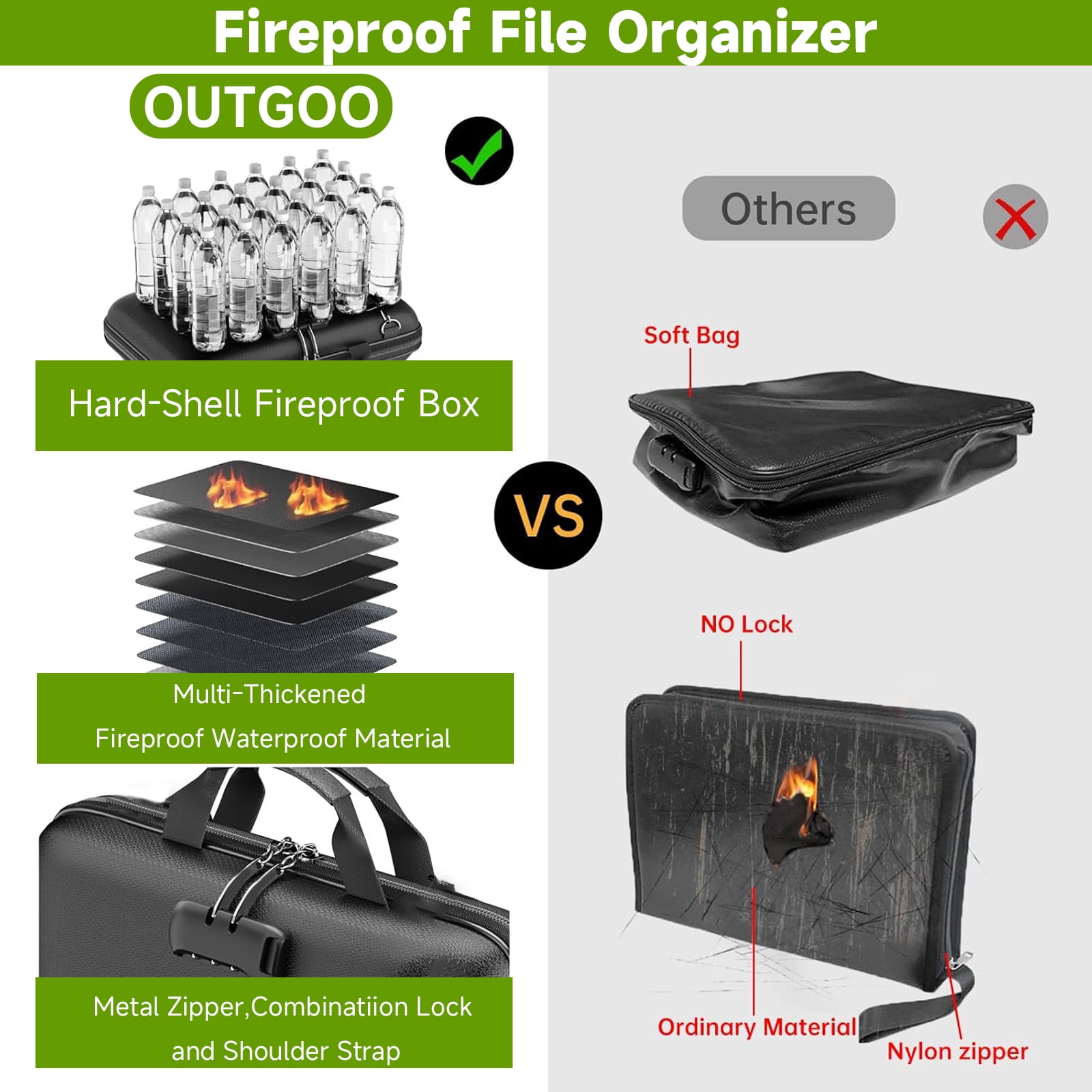 OUTGOO Fireproof File Organizer with Lock, Hard-Shell Document Storage Box with 13-Pocket Accordion Folder (Black, 15.5 in x 11.5 in x 3 in) 4eyu5