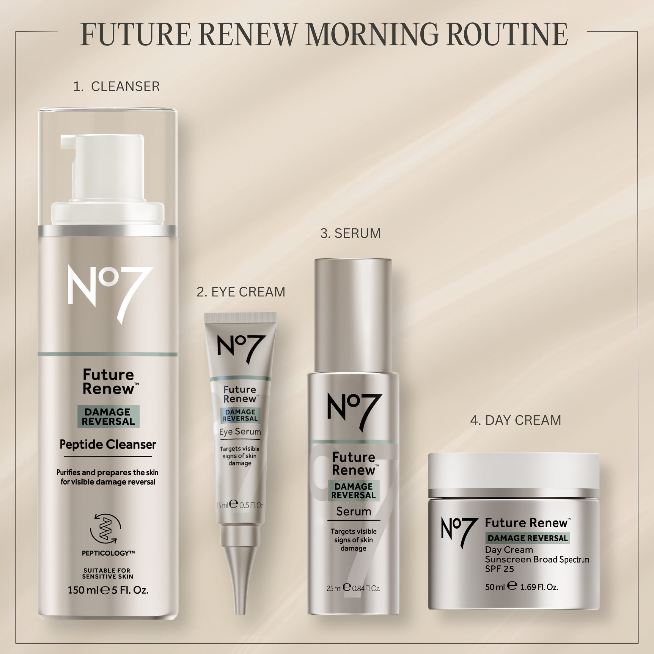 No7 Future Renew Damage Reversal Serum Face Treatment (0.85 fl oz) j51lb