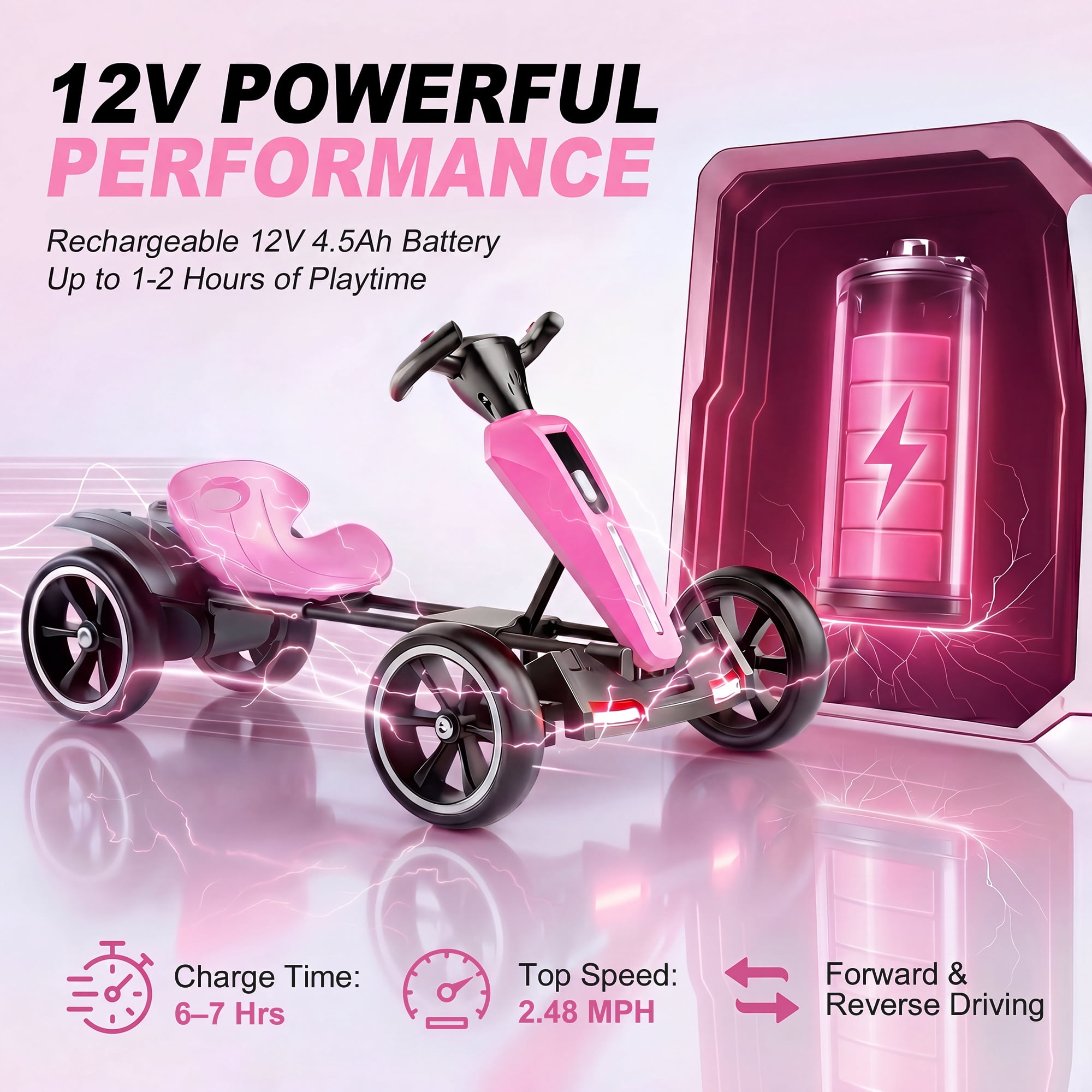 Holaki 12V Electric Go Kart for Kids, Battery Powered Ride-on Toy with LED Lights and EVA Wheels (Pink, 88 lb Capacity) ujaw5