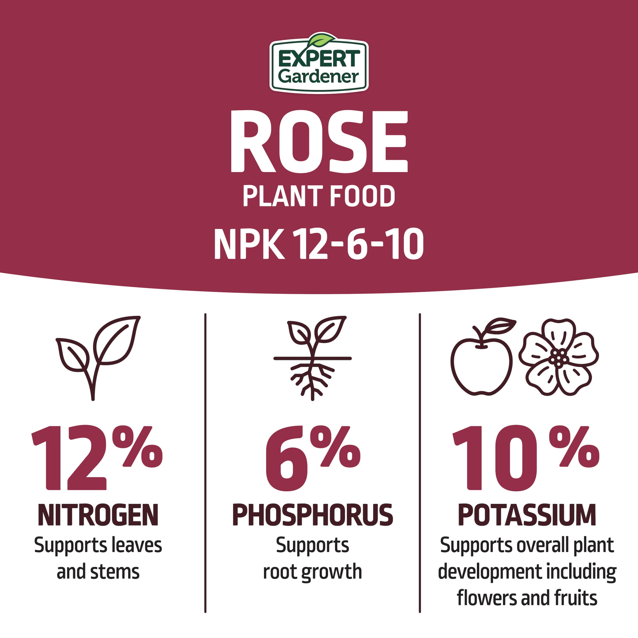 Expert Gardener Rose Plant Food Fertilizer (12-6-10, 4 lb) fbo5f