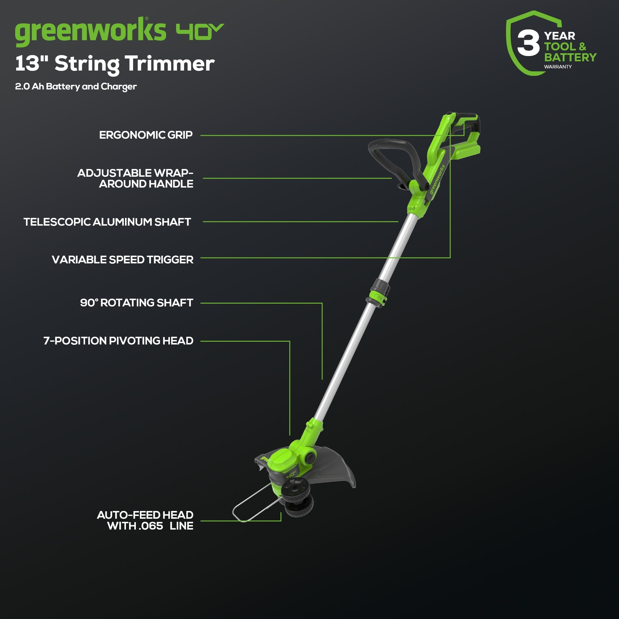 Greenworks 40V 20 in Cordless Battery Push Lawn Mower 3-Piece Combo Kit with Blower and String Trimmer (Green, 1-5.0Ah Battery and 1-2.0Ah Battery) l2ujw