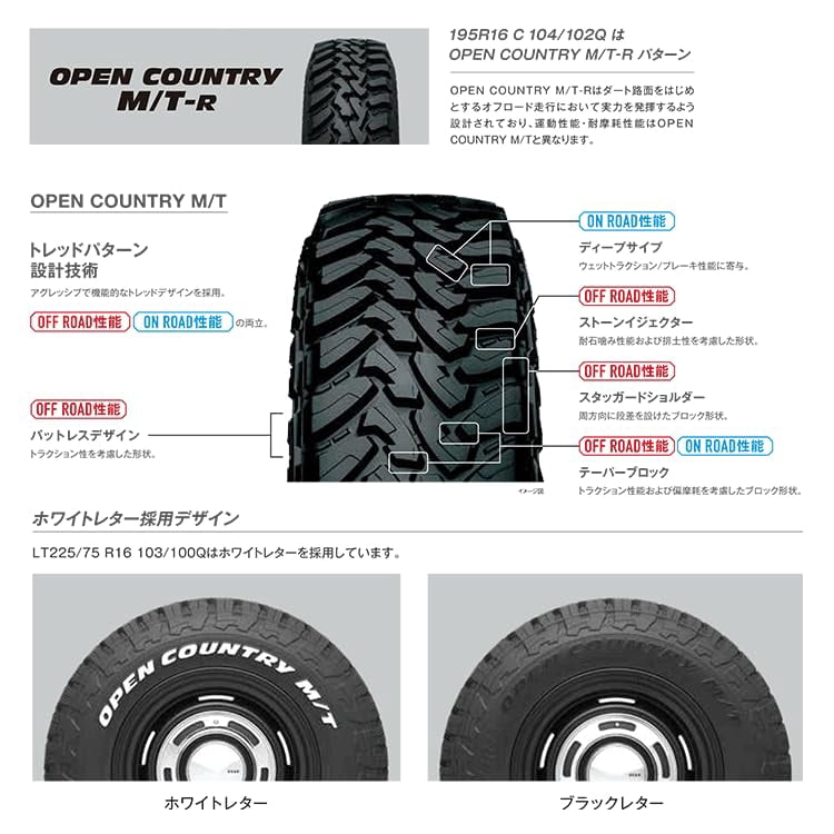 Toyo Open Country M/T Light Truck & SUV Tire (35X12.50R20, 10-Ply) 52gnm