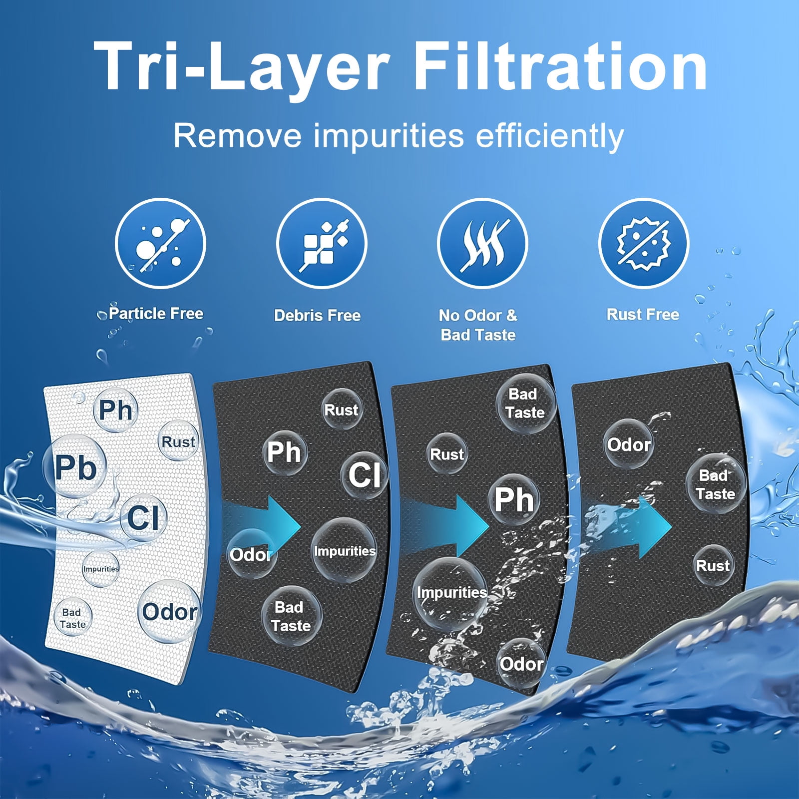 TXFNY Refrigerator Water Filter Replacement for Whirlpool Filter 1 (Compatible with EDR1RXD1, W10295370, 1 Pack) aylmy