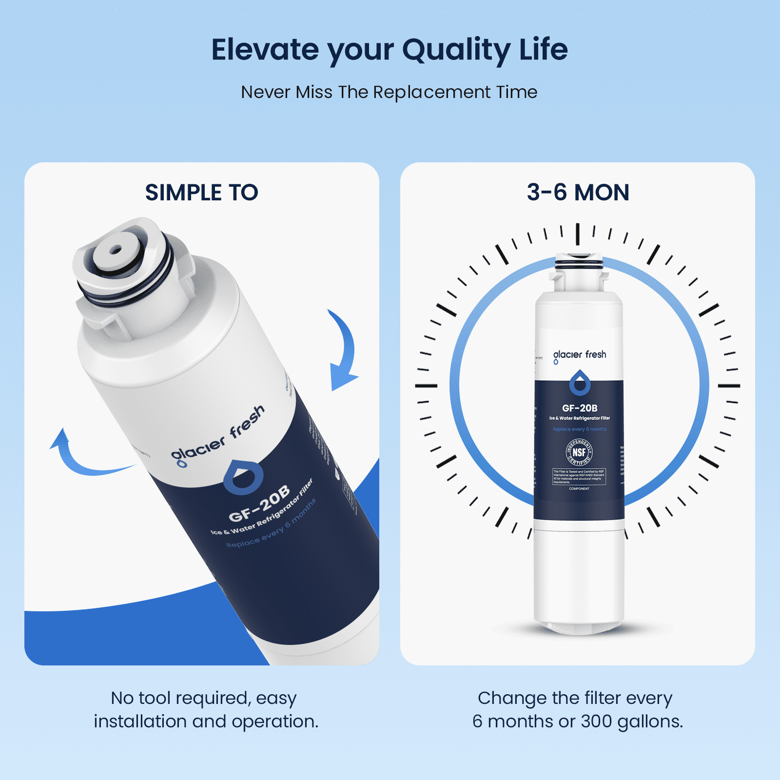 Glacier Fresh Refrigerator Water Filter Replacement for Samsung DA29-00020B (3 Pack) 2bnr8