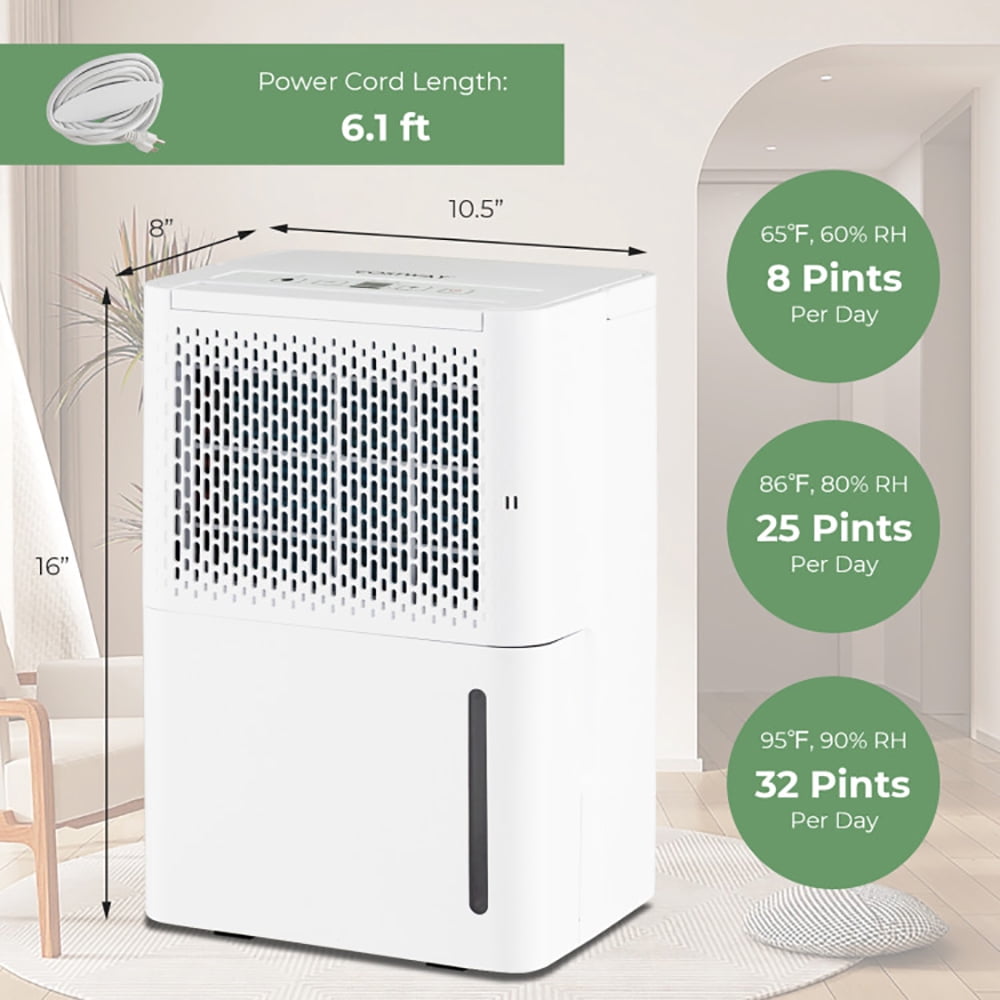 Canddidliike 32 Pint Dehumidifier for Large Rooms and Basements (White, 2000 Sq. Ft) cv00d