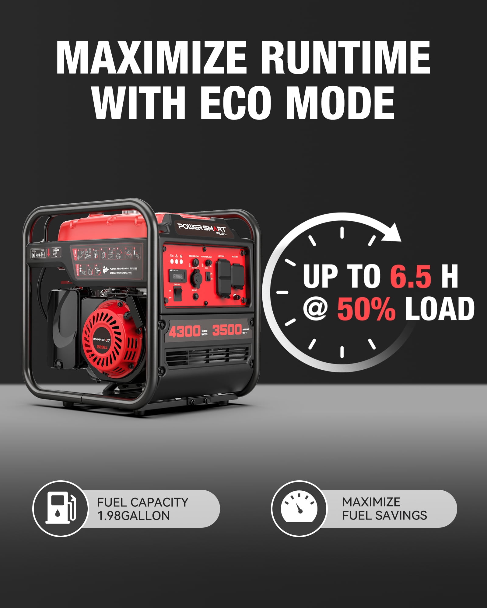 PowerSmart 4300-Watt Portable Inverter Generator (3500 Rated Watts, 223cc Engine, RV-Ready, 68 lbs) l31zd