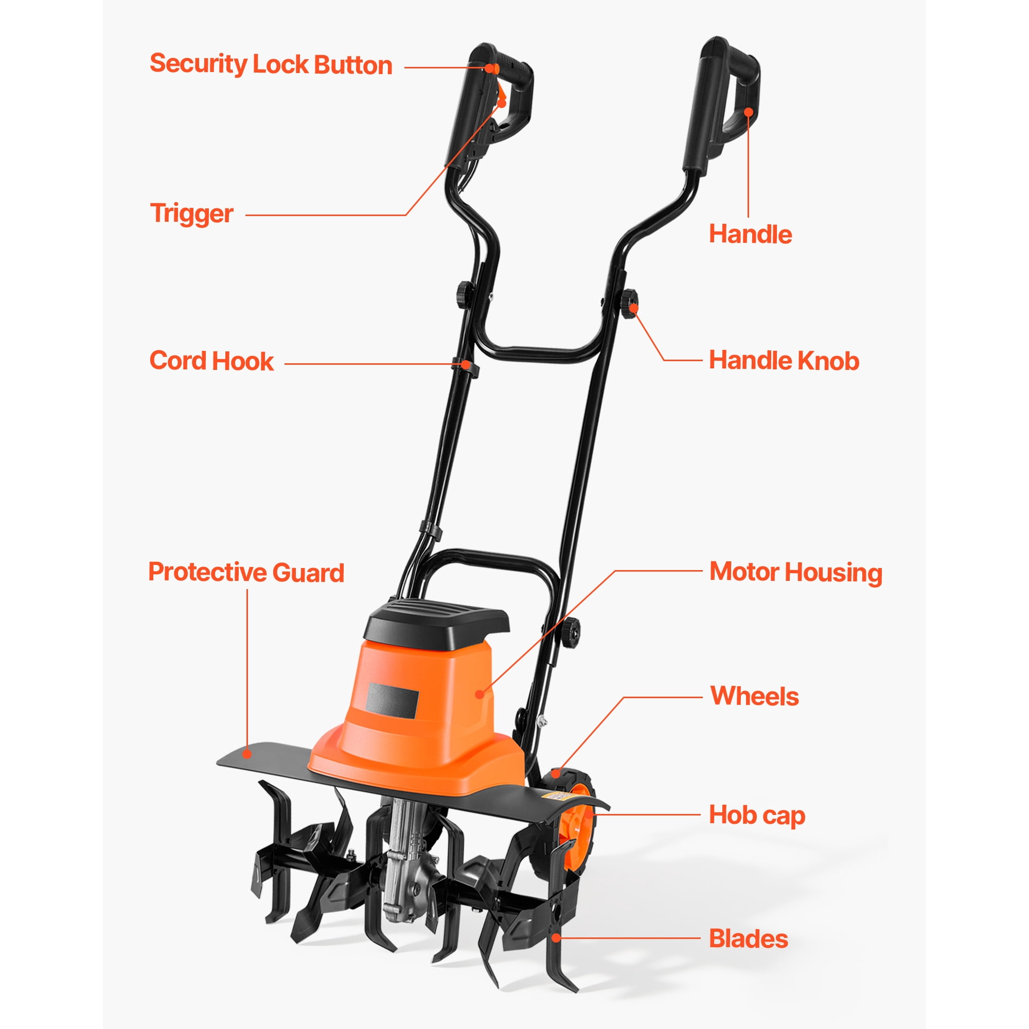 KFFKFF Corded Electric Tiller, 13.5-Amp Garden Rototiller with 18in Tilling Width and Foldable Handle (18 in) 92cpi