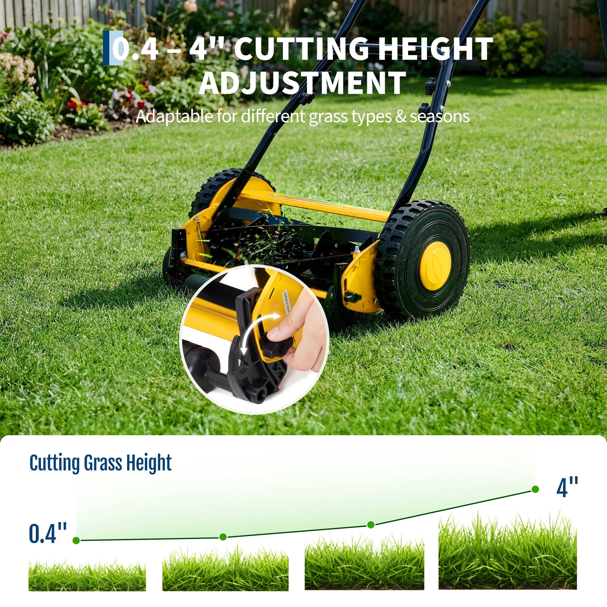 GIMMYFIVE Manual Reel Lawn Mower, 5-Blade Push Mower with Adjustable Cutting Height (16 in) jnfci