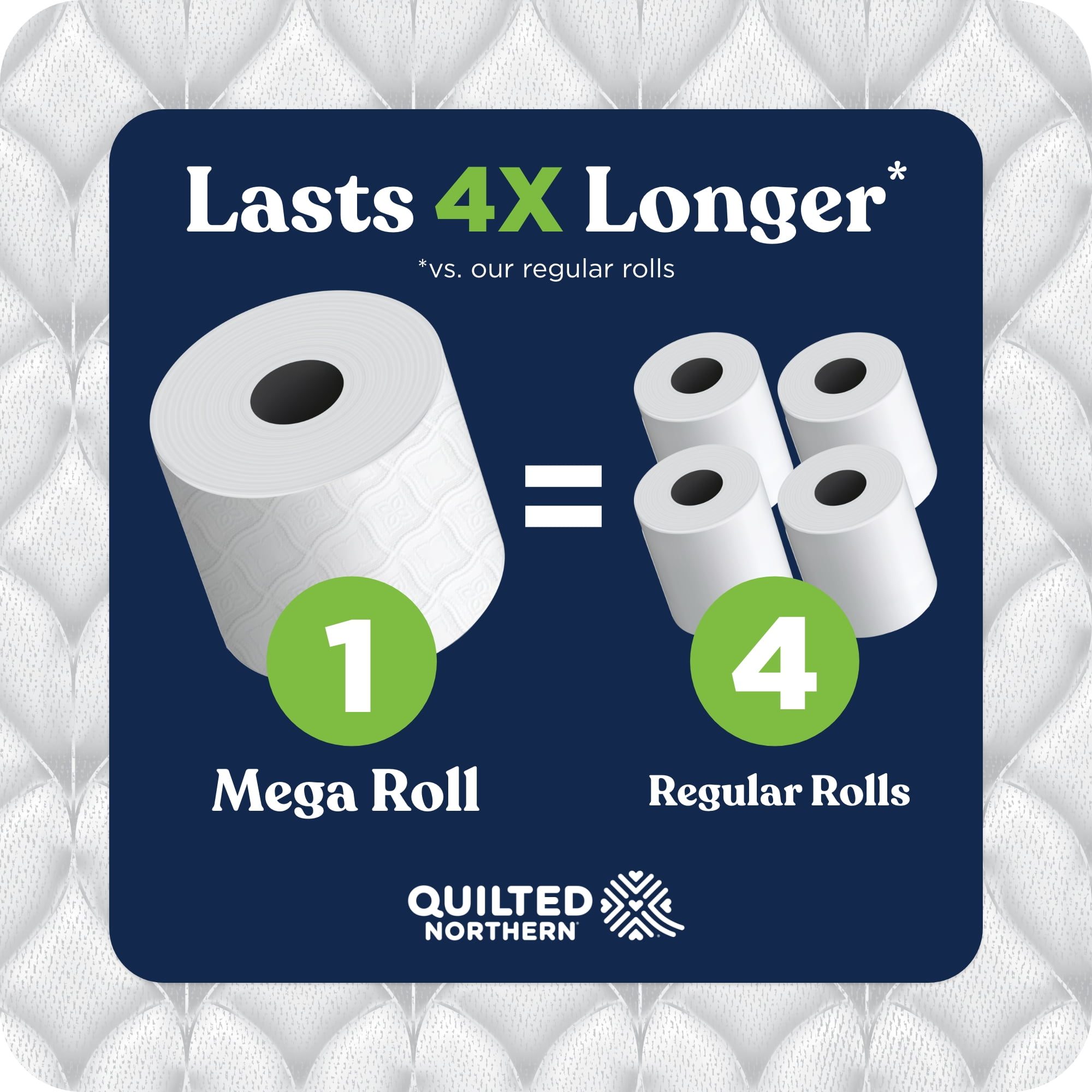 Quilted Northern Ultra Soft & Strong 2-Ply Toilet Paper (White, 12 Mega Rolls) 0wvwu