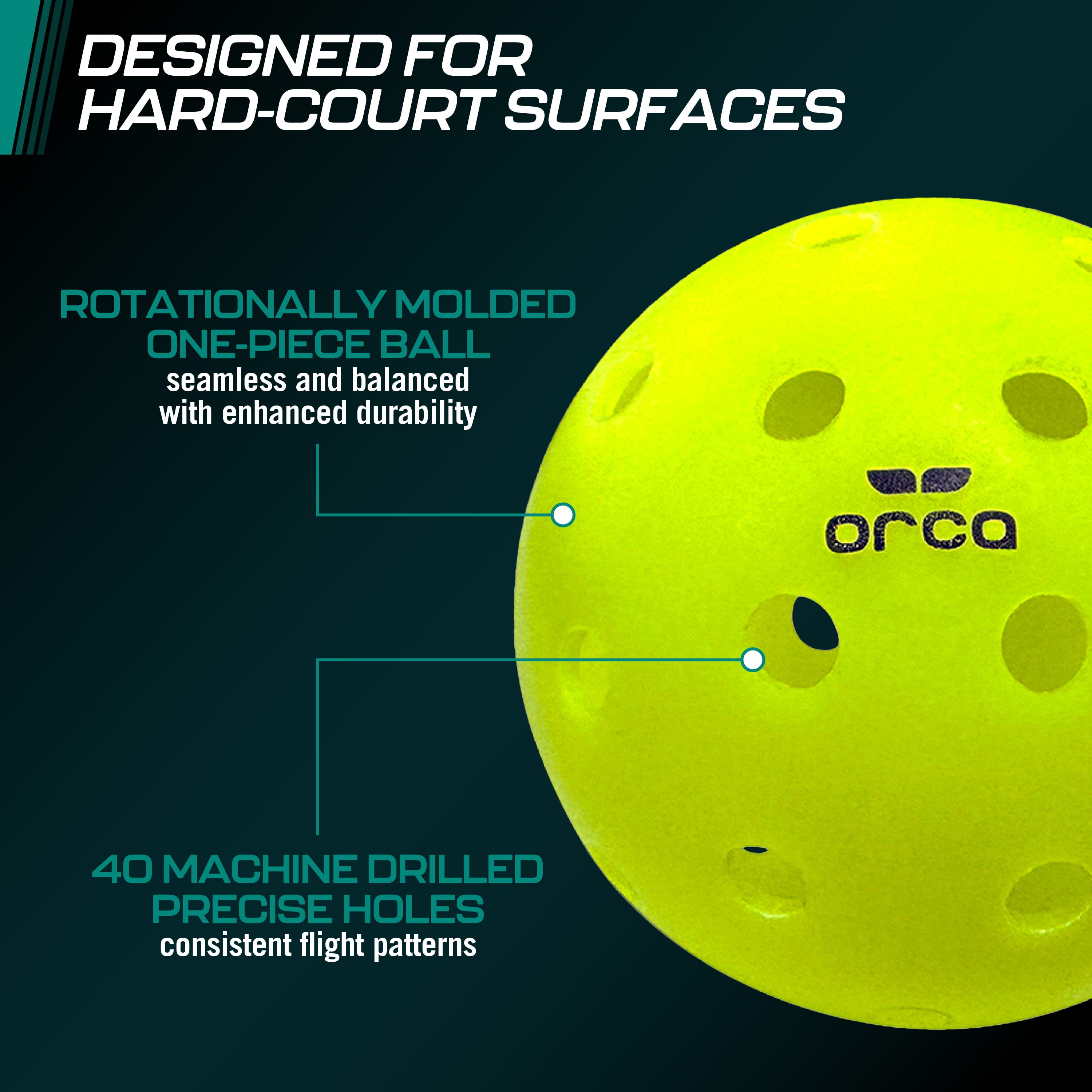 Orca Pi 40 Outdoor Pickleballs (Yellow, 6 Pack) pzy17