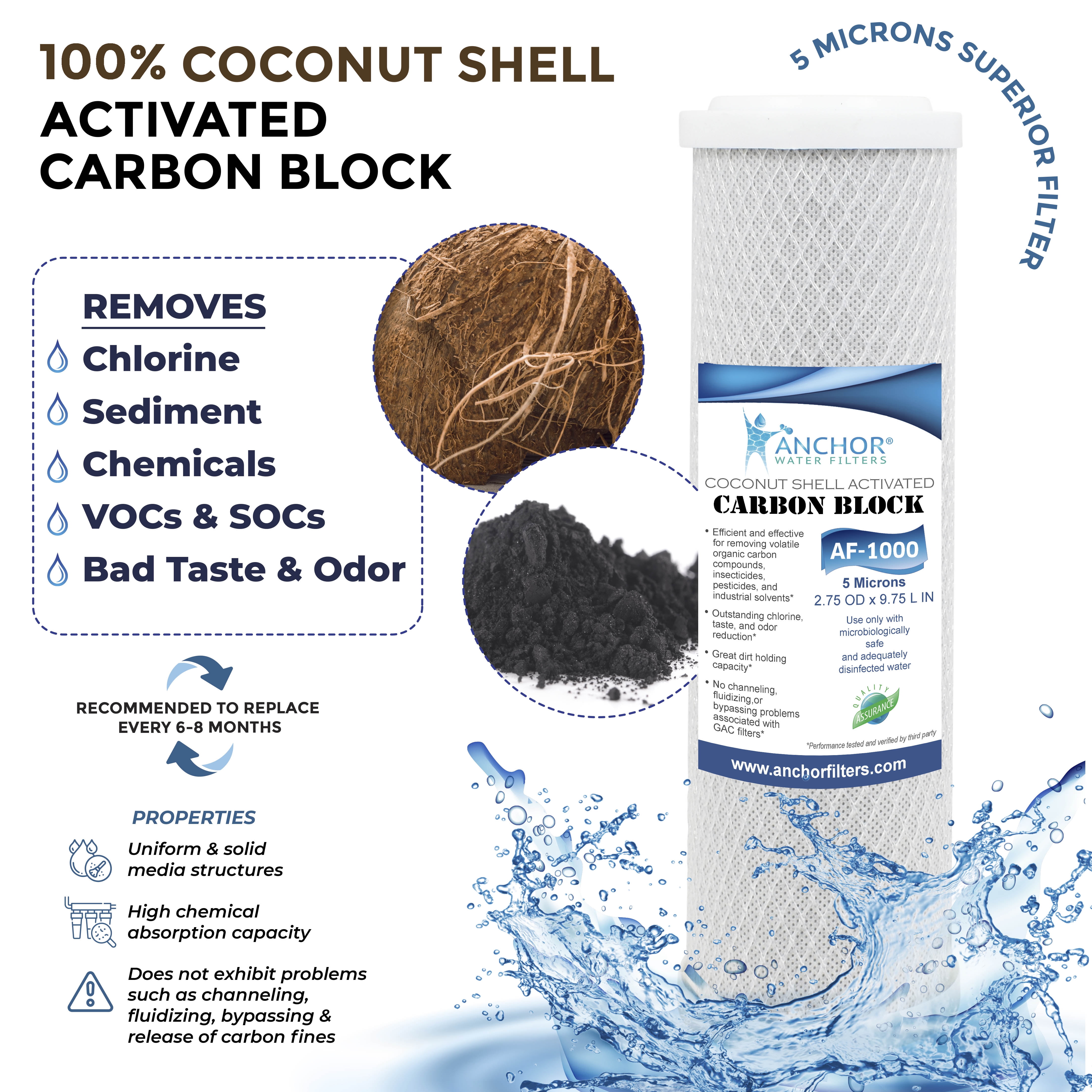 Anchor Water Filters 3-Stage Under Counter Water Filtration System (Chrome, 1 Pack) 8mftg