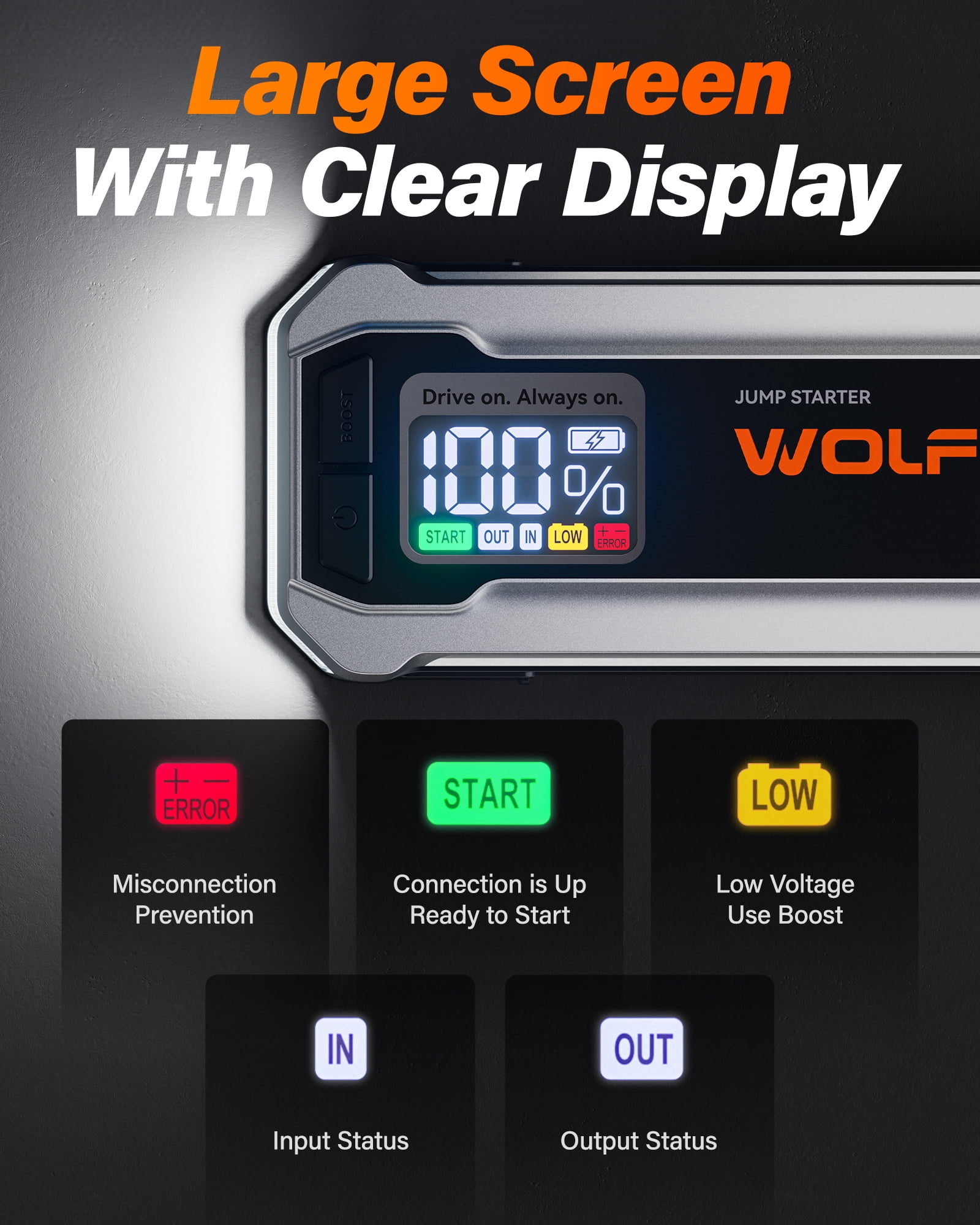 WolfBox 3000A Car Battery Jump Starter, Portable Emergency Power Pack with LED Light and USB Quick Charge (16000mAh) hokik