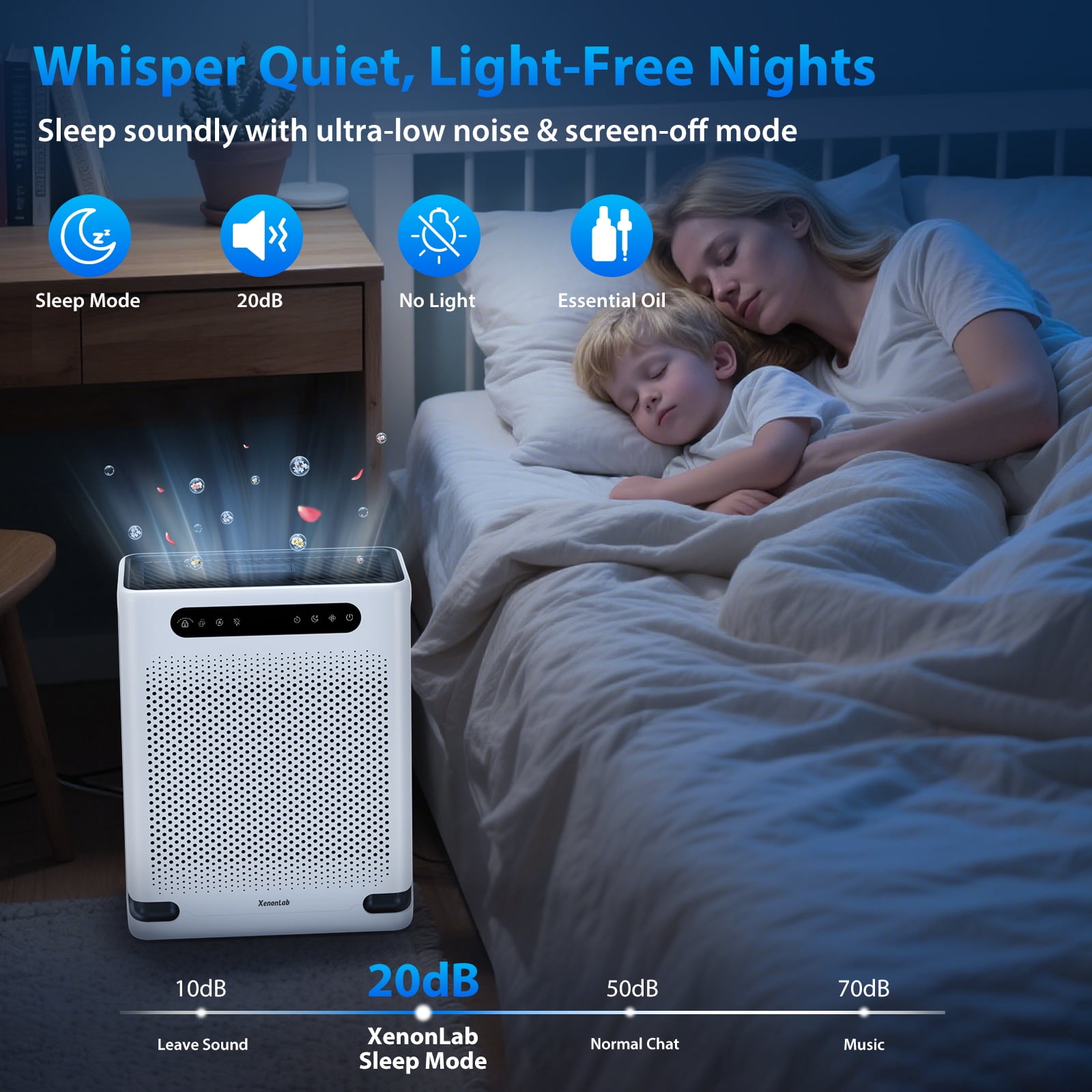 Aeitto HEPA Air Purifier for Large Rooms, Smart Air Cleaner with PM2.5 Sensor and Sleep Mode (White, 2600 sq ft) kav5a