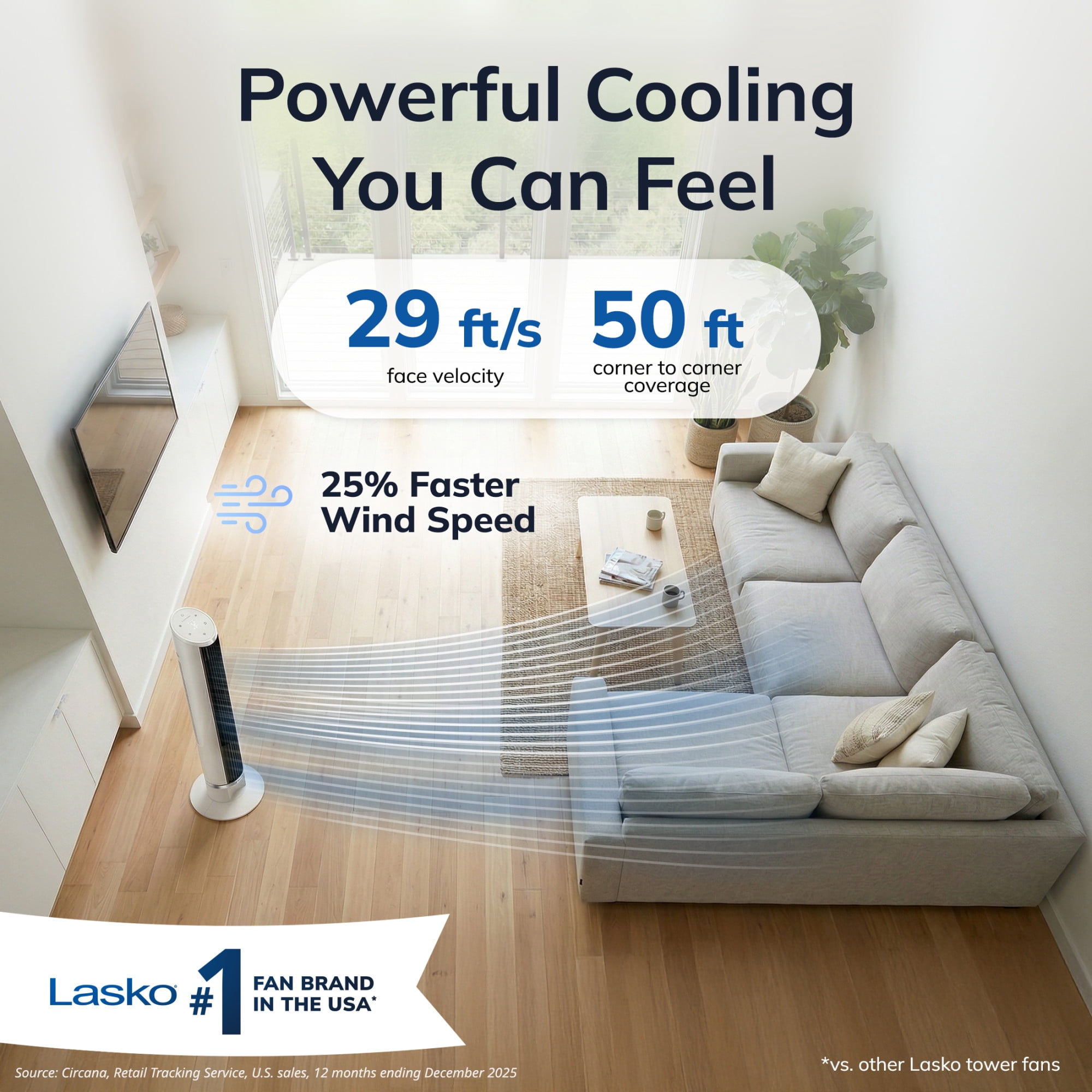Lasko 36 in Quiet Oscillating Tower Fan with Remote Control and 12 Speeds (White, 36 in) 1fyqh
