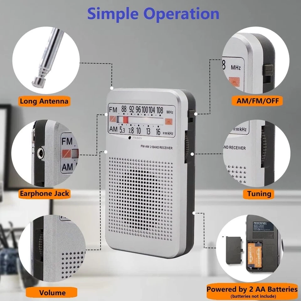 Rhea AM FM Portable Pocket Radio, Compact Transistor Radio with Clear Reception and Built-in Speaker (1 Unit) 15qmf