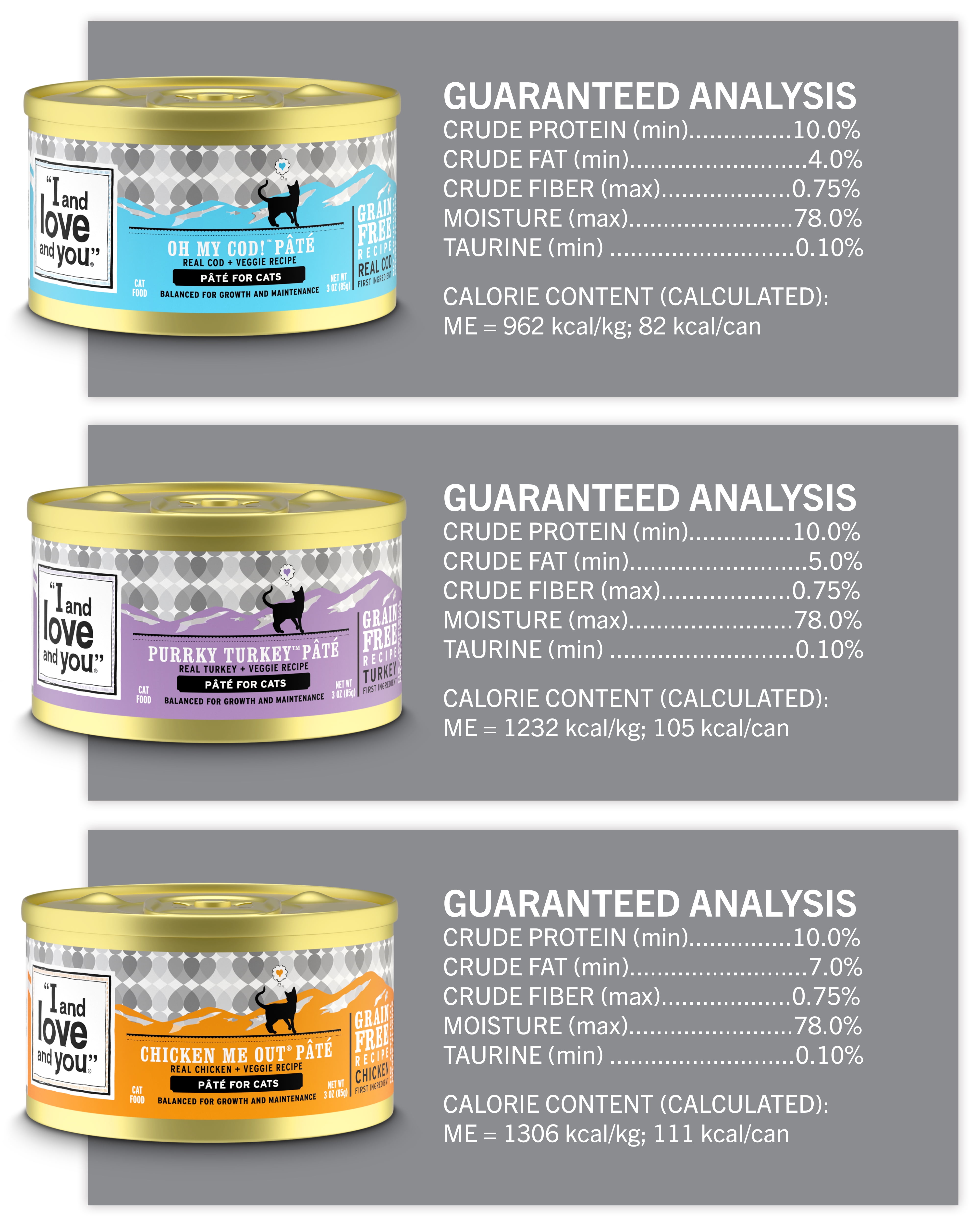 I and Love and You Pate All Day Variety Pack (Grain-Free Wet Cat Food, 24 Pack, 3 oz) 2xgh7