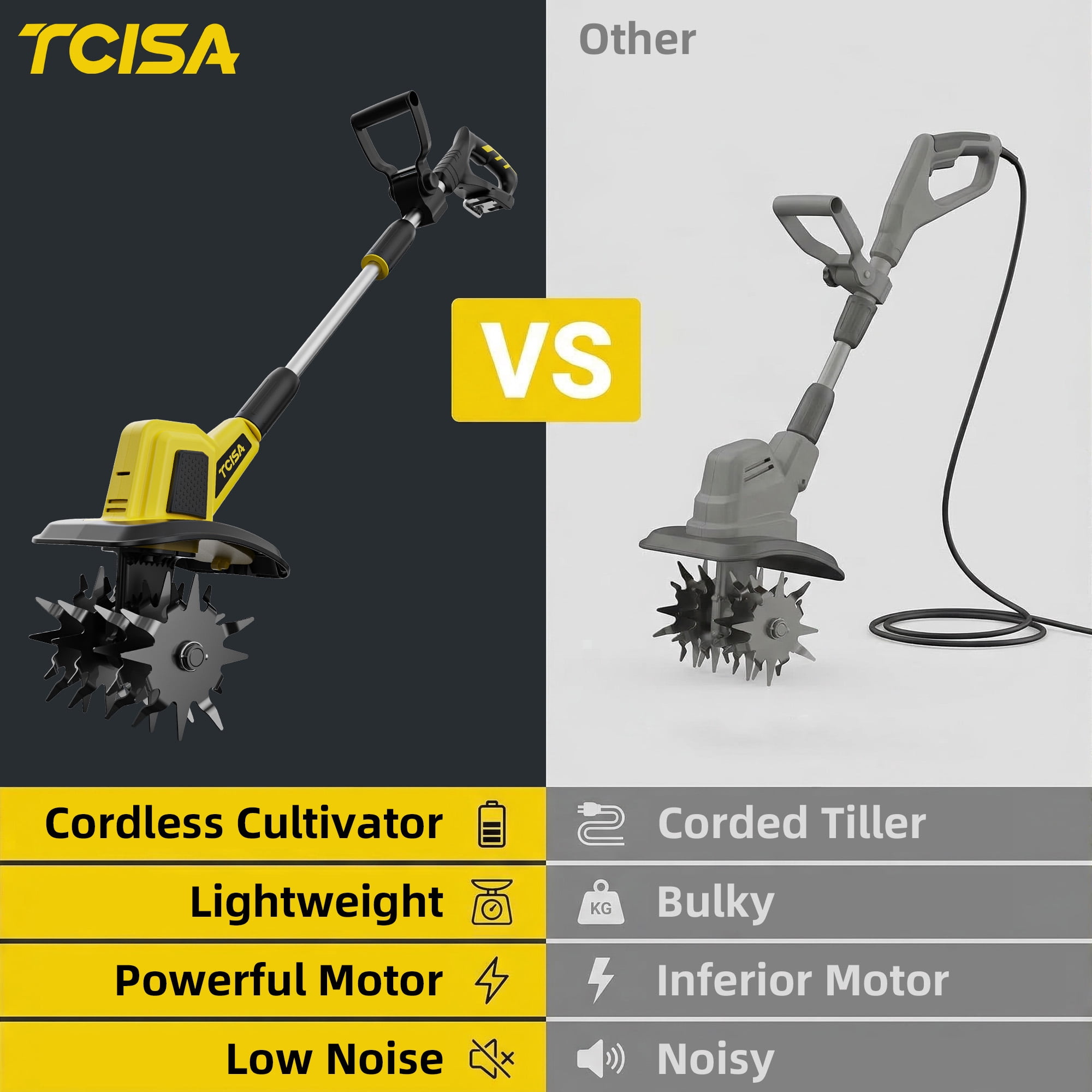 Tcisa 20V Cordless Electric Tiller, Garden Cultivator for Soil Tilling and Weeding (Yellow, 9 in Width) undlk
