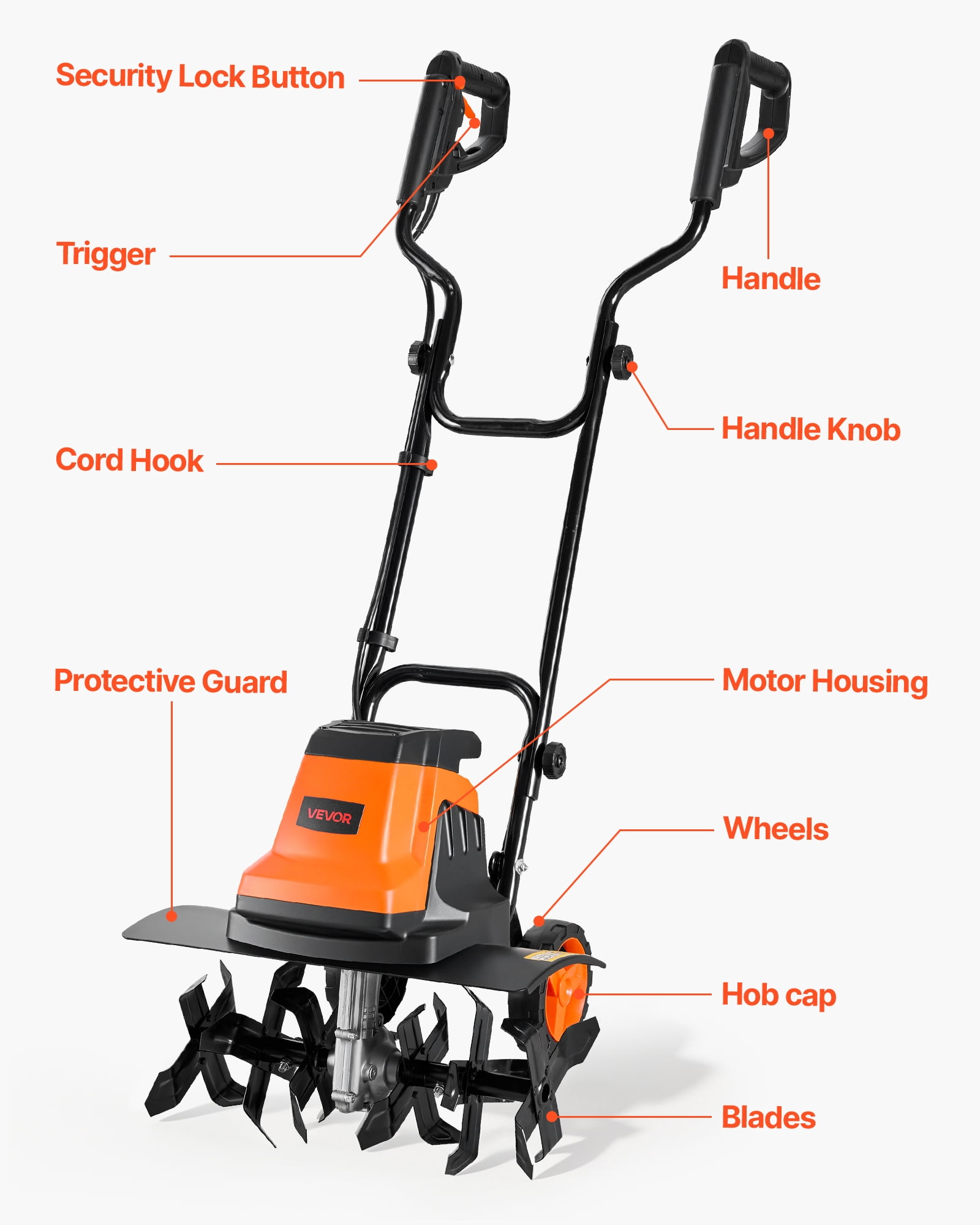 VEVOR Electric Tiller, 15-Amp Corded Garden Rototiller, 18 in Tilling Width with Heavy-Duty Steel Tines and Foldable Handle 9rf4x
