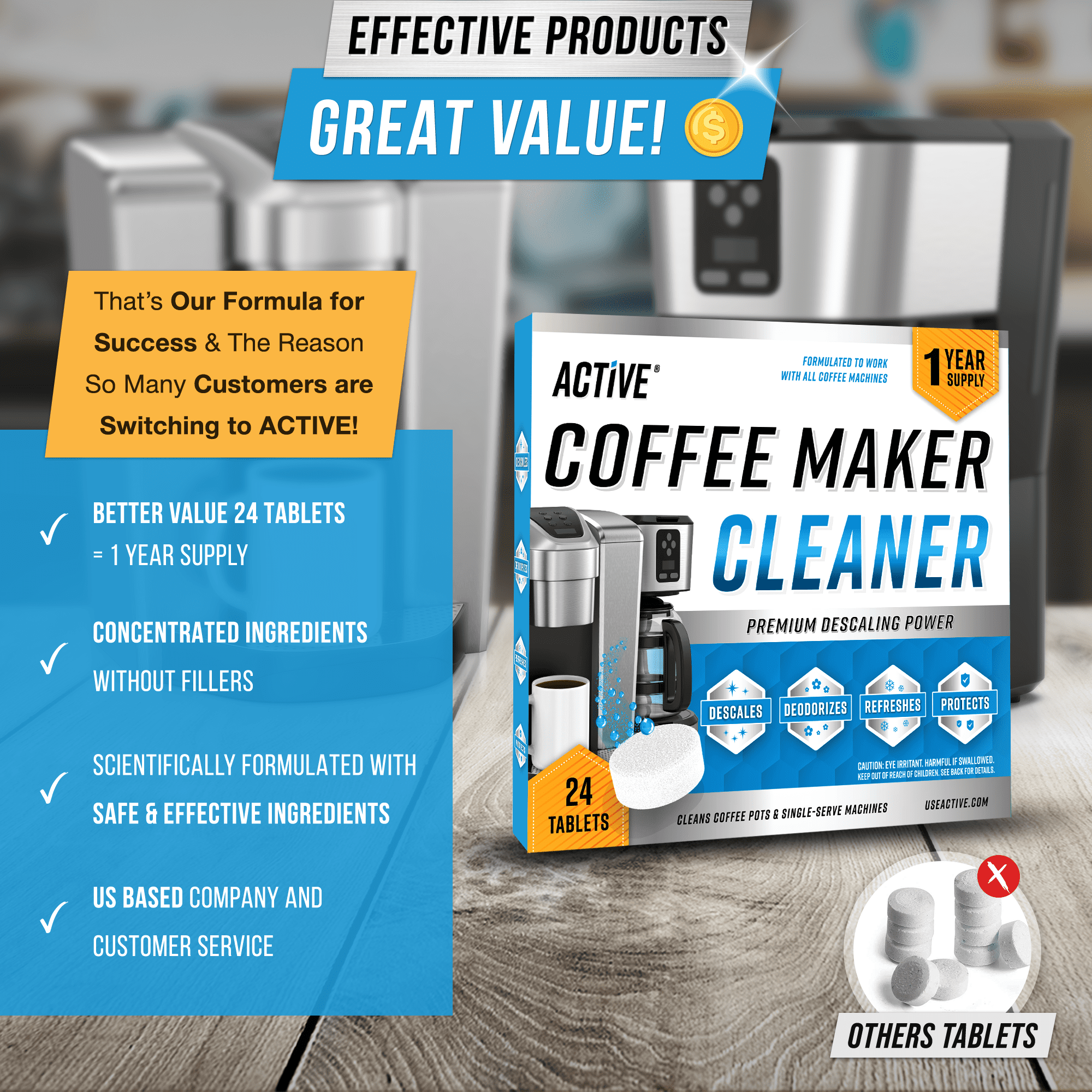 Active Coffee Machine Cleaner and Descaler Tablets for Keurig Nespresso Ninja Espresso (24 Count) 5cjy4