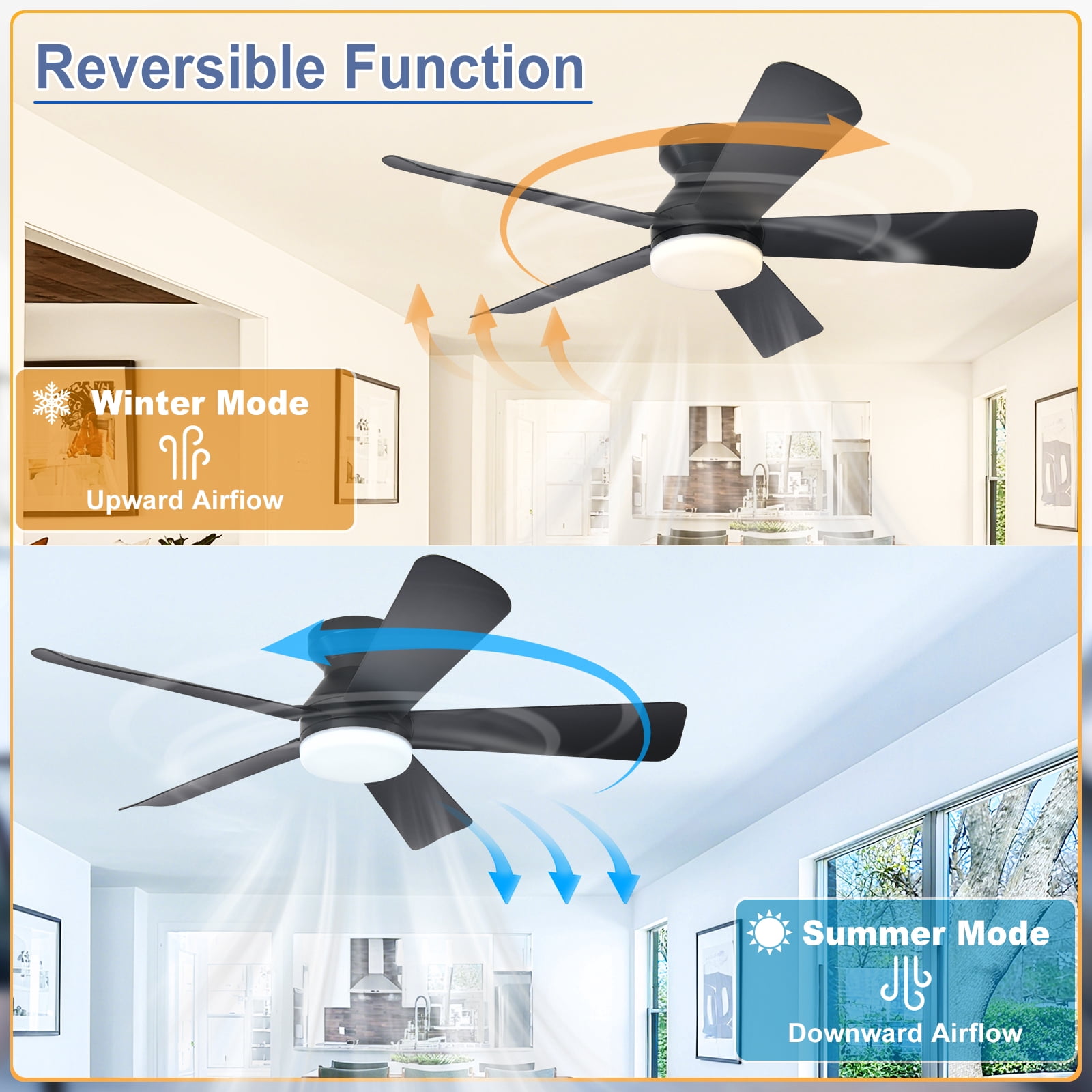 Depuley 42-Inch Low Profile Ceiling Fan with Dimmable LED Light, Quiet DC Motor, Remote Control (Black, 42 in) 7fr22
