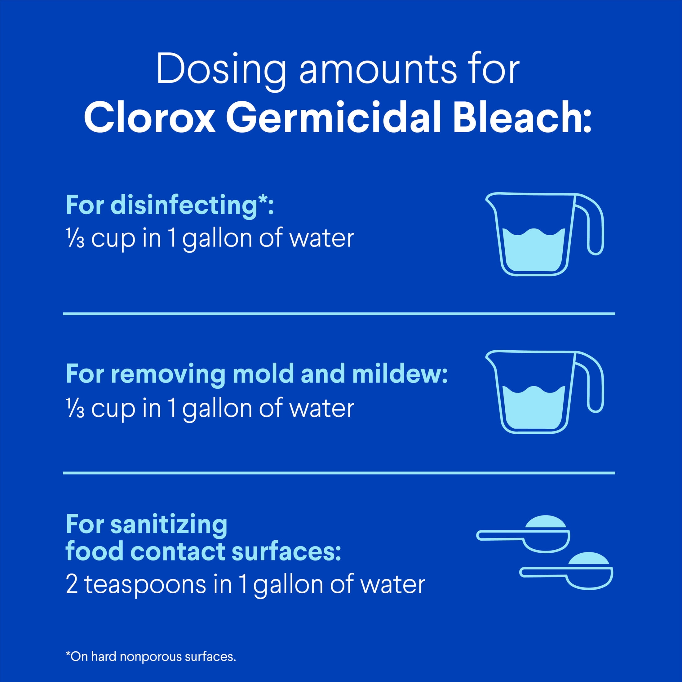 Clorox Germicidal Bleach Cleaner, Regular Scent, Concentrated Disinfectant (121 fl oz) sw00g
