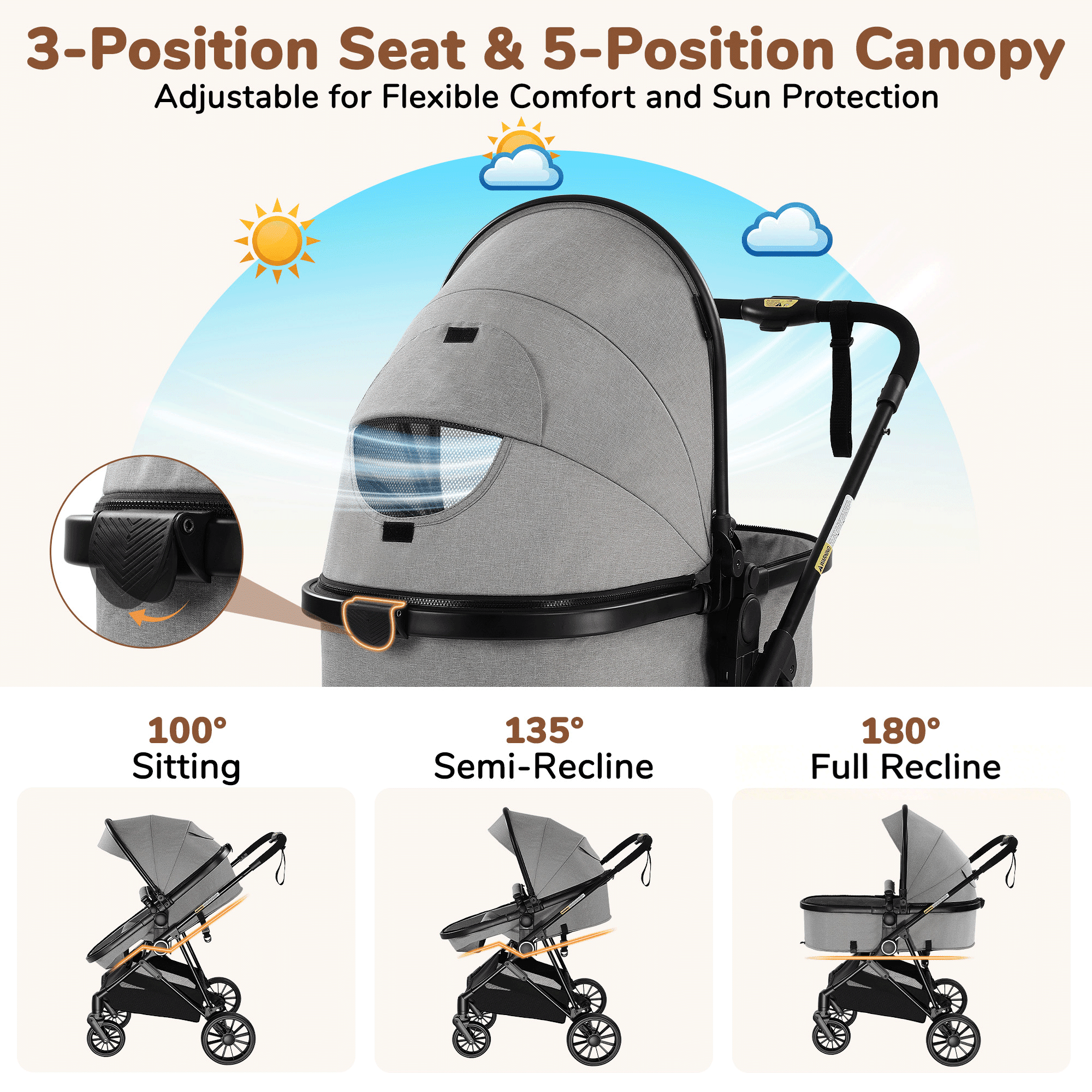 Vomeast Foldable Lightweight Travel Stroller with Reversible Seat and 5-Point Harness (Grey, 33 lb Capacity) 1lvg6