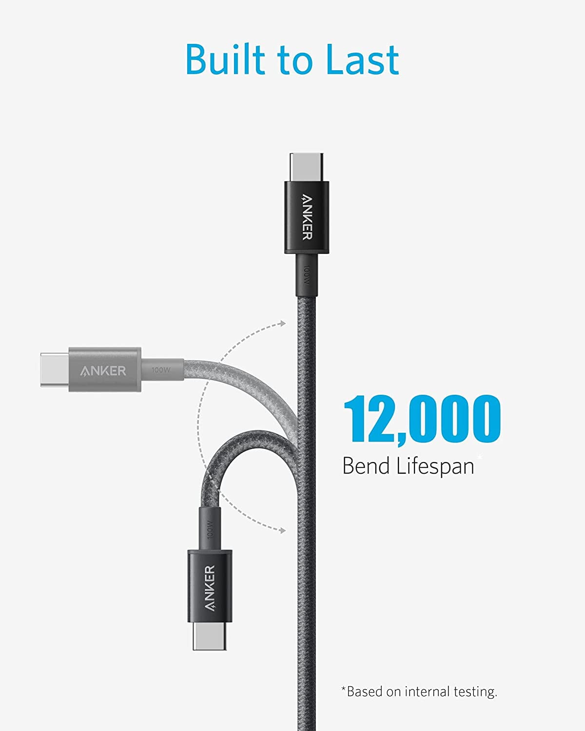 Anker 333 USB-C to USB-C Charging Cable (100W, High-Speed, Braided Nylon) (Black, 6 ft, 2-Pack) dbmvp