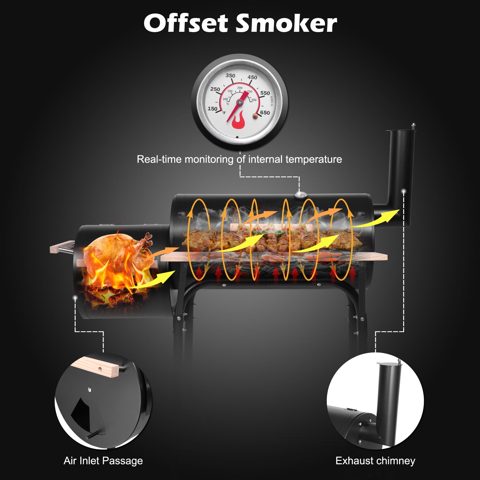 Segmart Portable Charcoal Grill with Temperature Gauge and Wood Shelves (Black, 24.4 in) r51vt