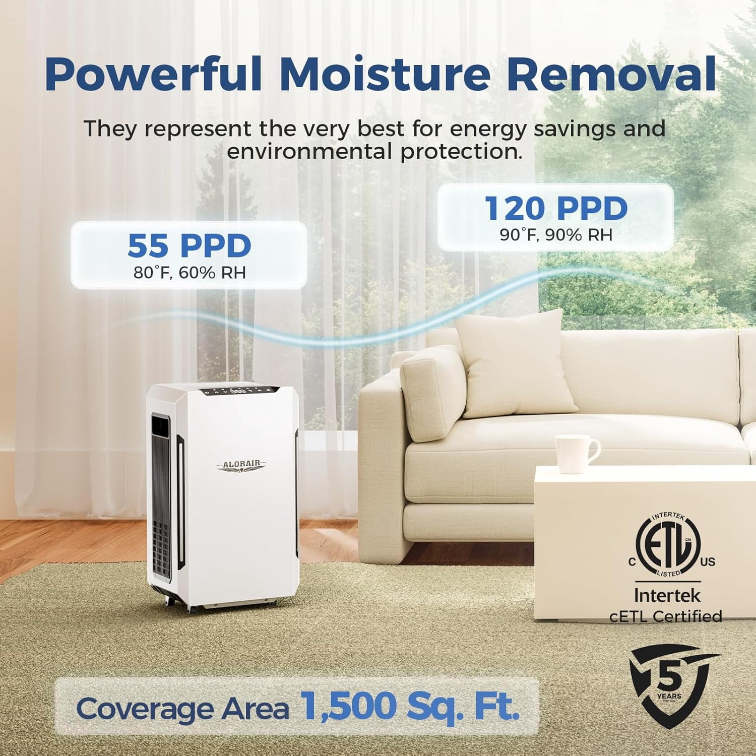 AlorAir Commercial Dehumidifier with Built-in Pump, SLGR Technology for Basements and Large Spaces (120 PPD, White) 63jgi